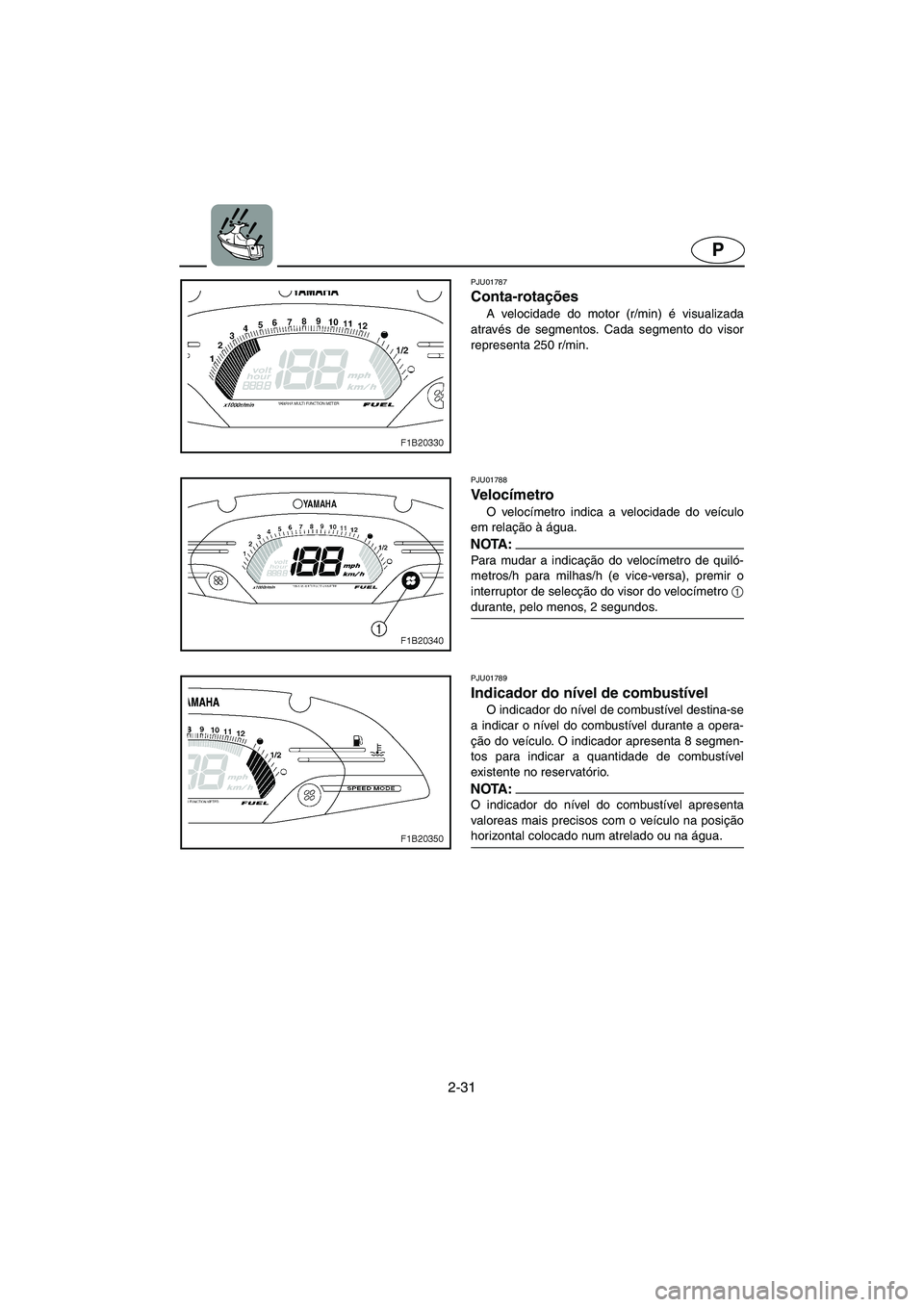 YAMAHA FX 2003  Manuale duso (in Italian) 2-31
P
PJU01787 
Conta-rotações  
A velocidade do motor (r/min) é visualizada
através de segmentos. Cada segmento do visor
representa 250 r/min.
PJU01788
Ve l o címetro 
O velocímetro indica a v