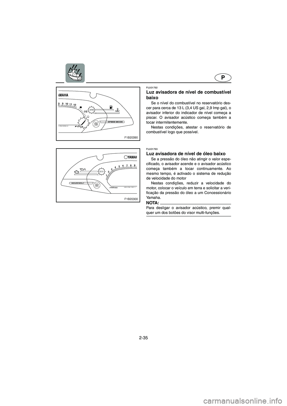 YAMAHA FX 2003  Manual de utilização (in Portuguese) 2-35
P
PJU01792 
Luz avisadora de nível de combustível
baixo  
Se o nível do combustível no reservatório des-
cer para cerca de 13 L (3,4 US gal, 2,9 Imp gal), o
avisador inferior do indicador de