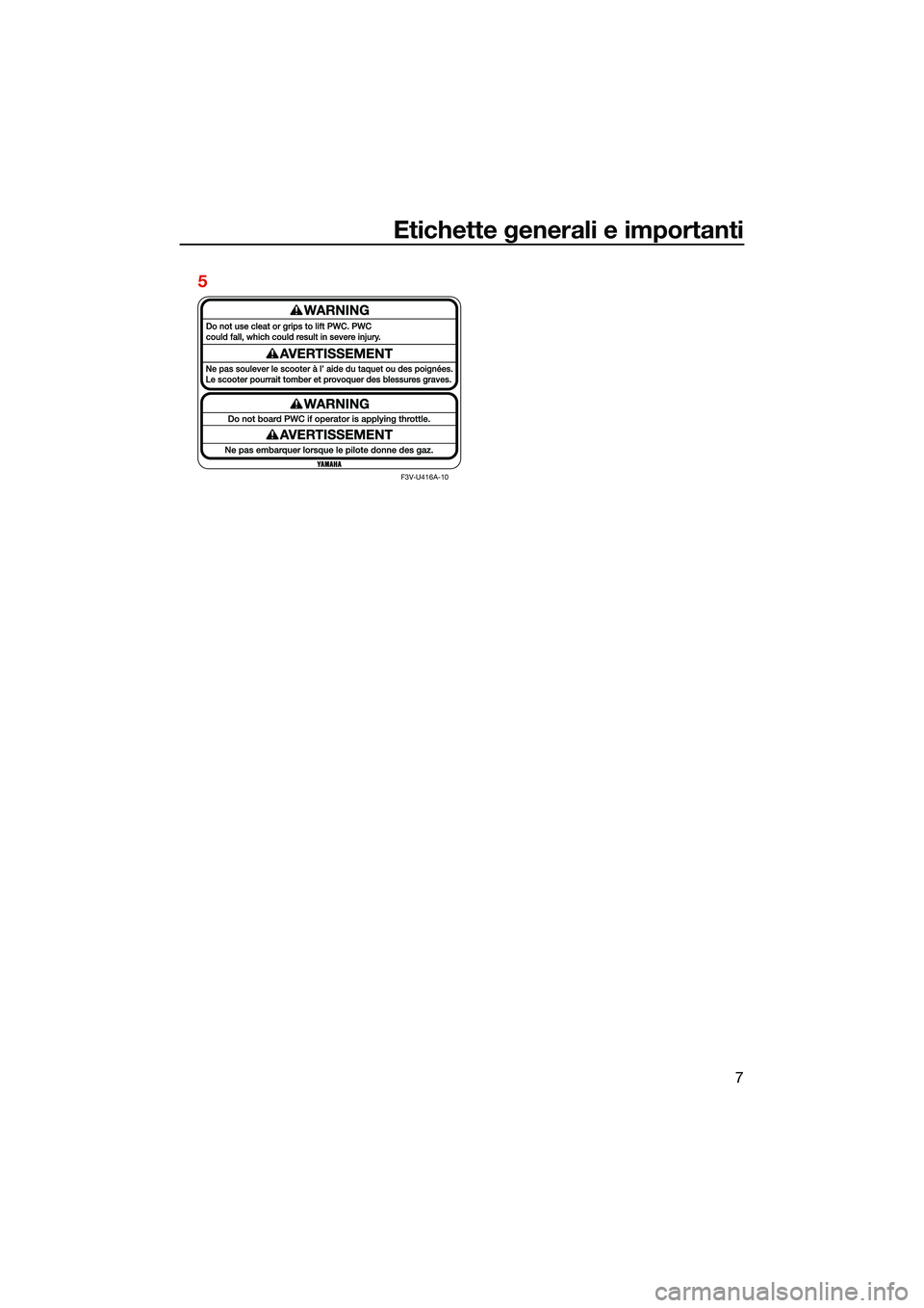 YAMAHA FX HO 2022  Manuale duso (in Italian) Etichette generali e importanti
7
5
F3V-U416A-10
UF3V73H0.book  Page 7  Friday, October 1, 2021  9:22 AM 
