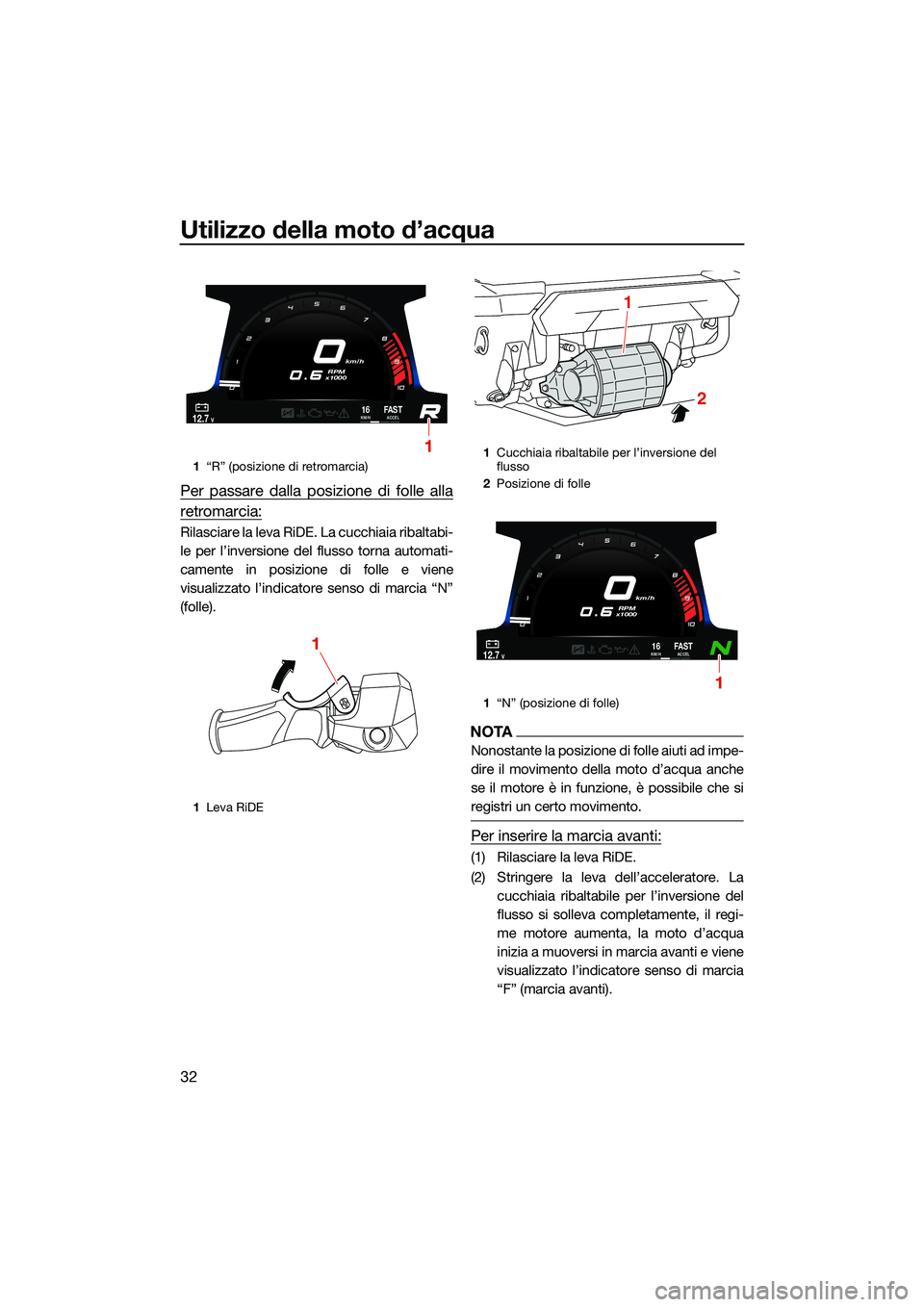 YAMAHA FX HO 2022  Manuale duso (in Italian) Utilizzo della moto d’acqua
32
Per passare dalla posizione di folle alla
retromarcia:
Rilasciare la leva RiDE. La cucchiaia ribaltabi-
le per l’inversione del flusso torna automati-
camente in pos