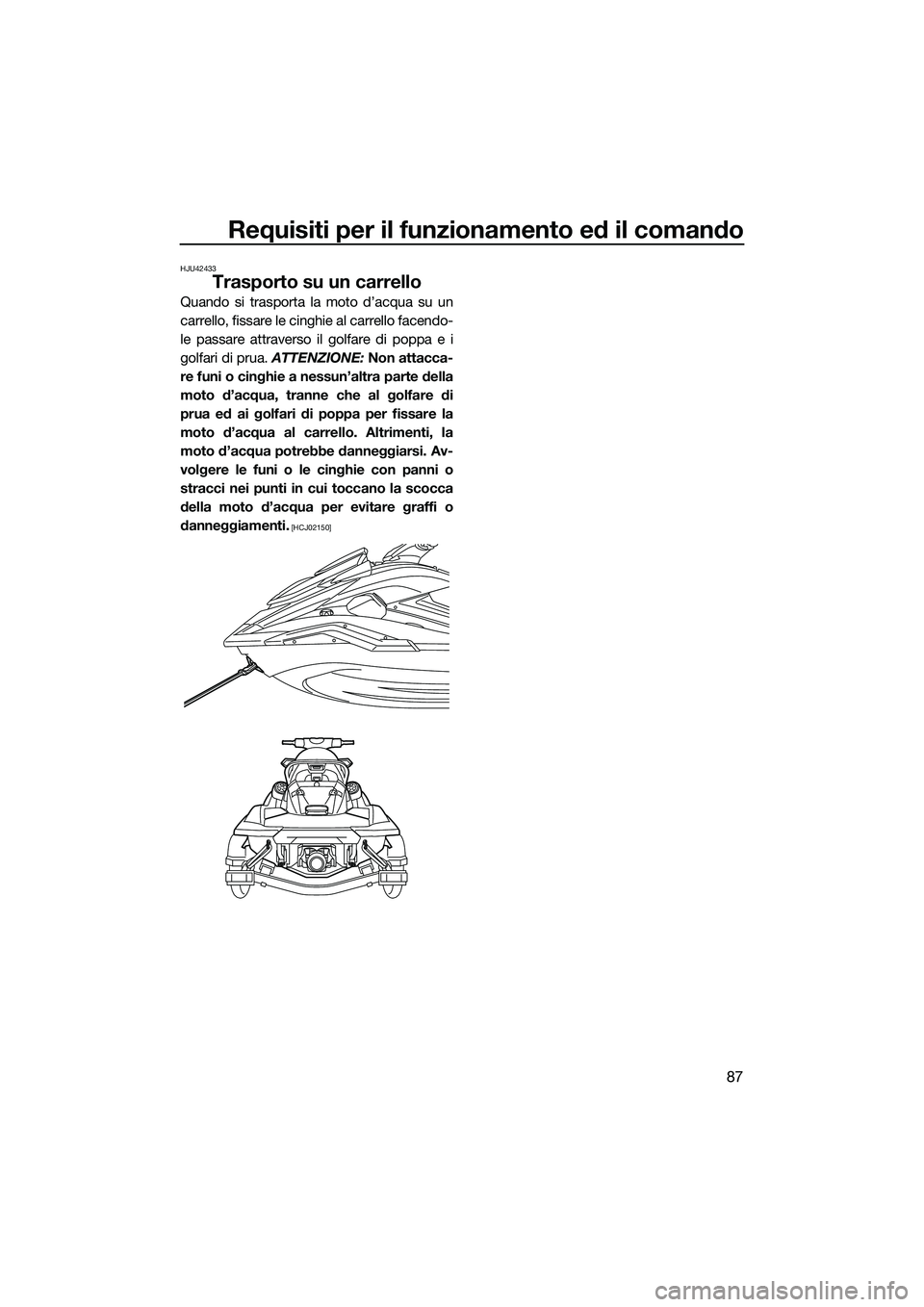 YAMAHA FX HO 2022  Manuale duso (in Italian) Requisiti per il funzionamento ed il comando
87
HJU42433
Trasporto su un carrello
Quando si trasporta la moto d’acqua su un
carrello, fissare le cinghie al carrello facendo-
le passare attraverso il