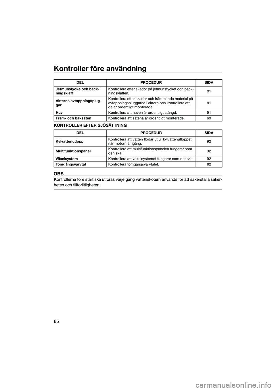 YAMAHA FX HO CRUISER 2022  Bruksanvisningar (in Swedish) Kontroller före användning
85
KONTROLLER EFTER SJÖSÄTTNING
OBS
Kontrollerna före start ska utföras varje gång vattenskotern används för att säkerställa säker-
heten och tillförlitligheten