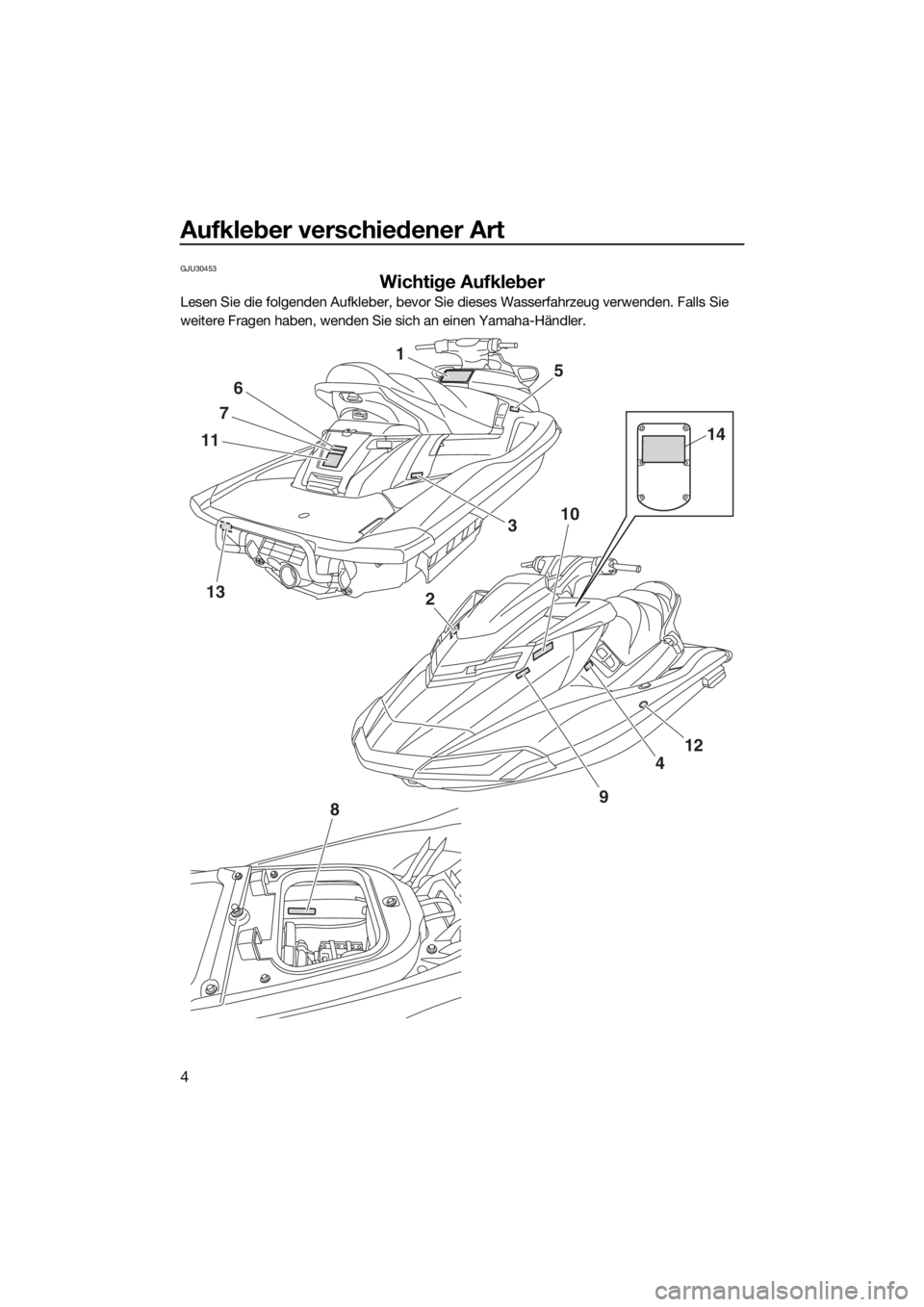 YAMAHA FX HO 2016  Betriebsanleitungen (in German) Aufkleber verschiedener Art
4
GJU30453
Wichtige Aufkleber
Lesen Sie die folgenden Aufkleber, bevor Sie dieses Wasserfahrzeug verwenden. Falls Sie 
weitere Fragen haben, wenden Sie sich an einen Yamaha