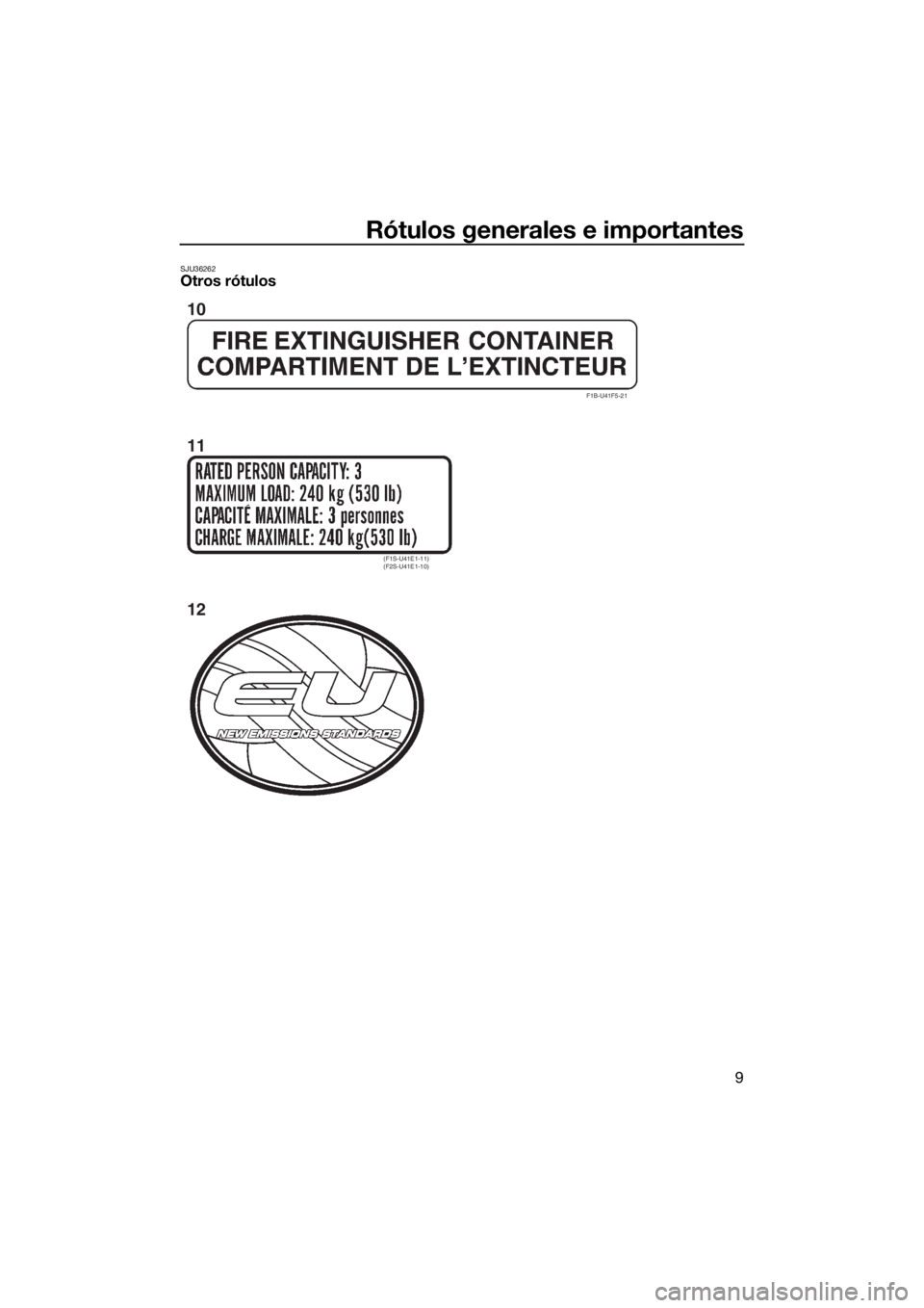 YAMAHA FX HO 2016  Manuale de Empleo (in Spanish) Rótulos generales e importantes
9
SJU36262Otros rótulos
F1B-U41F5-21
(F1S-U41E1-11) 
(F2S-U41E1-10)
10
11
12
UF2T75S0.book  Page 9  Thursday, May 21, 2015  9:44 AM 