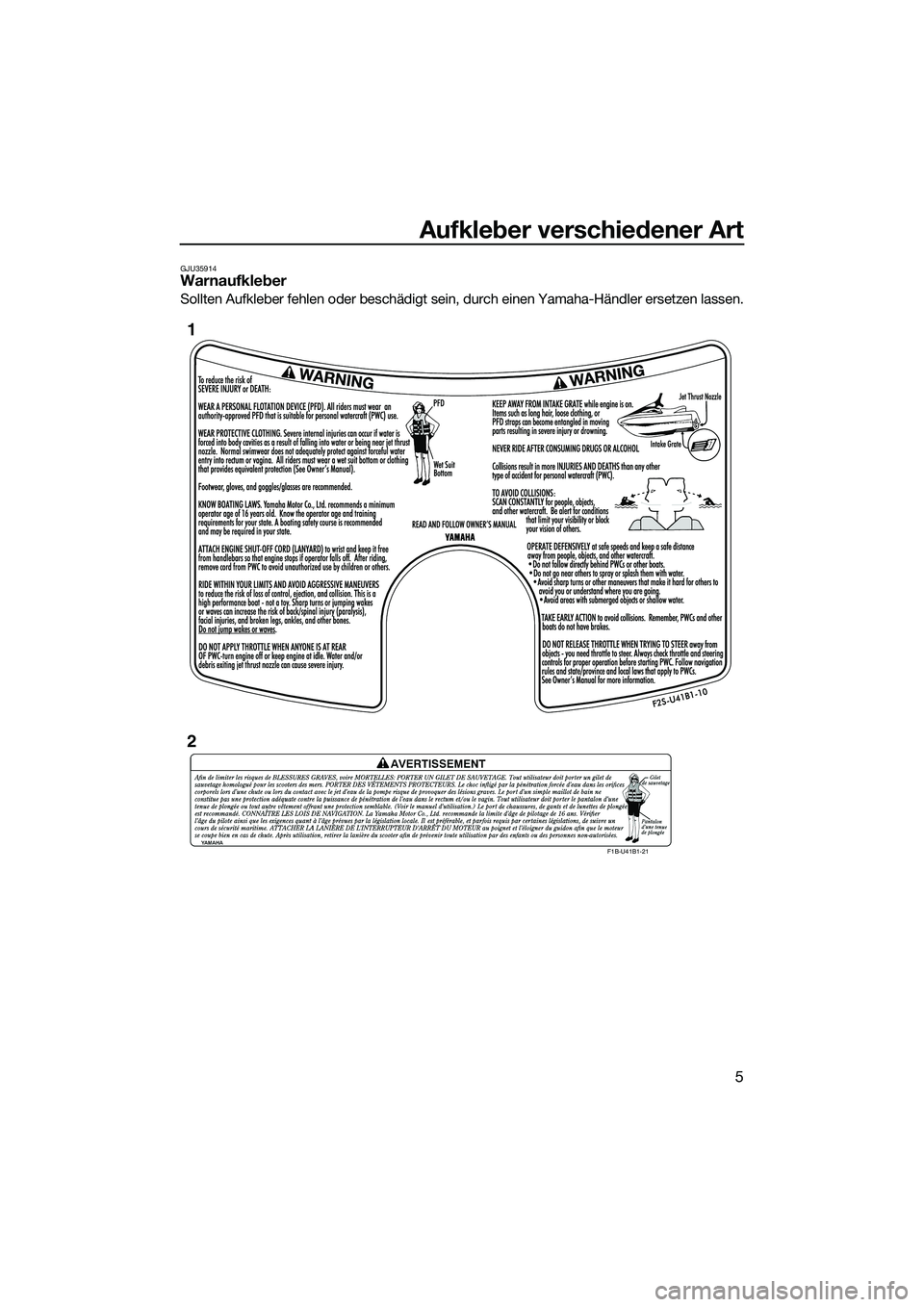 YAMAHA FX HO 2015  Betriebsanleitungen (in German) Aufkleber verschiedener Art
5
GJU35914Warnaufkleber
Sollten Aufkleber fehlen oder beschädigt sein, durch einen Yamaha-Händler ersetzen lassen.
F1B-U41B1-21
1
2
UF2T74G0.book  Page 5  Thursday, June 