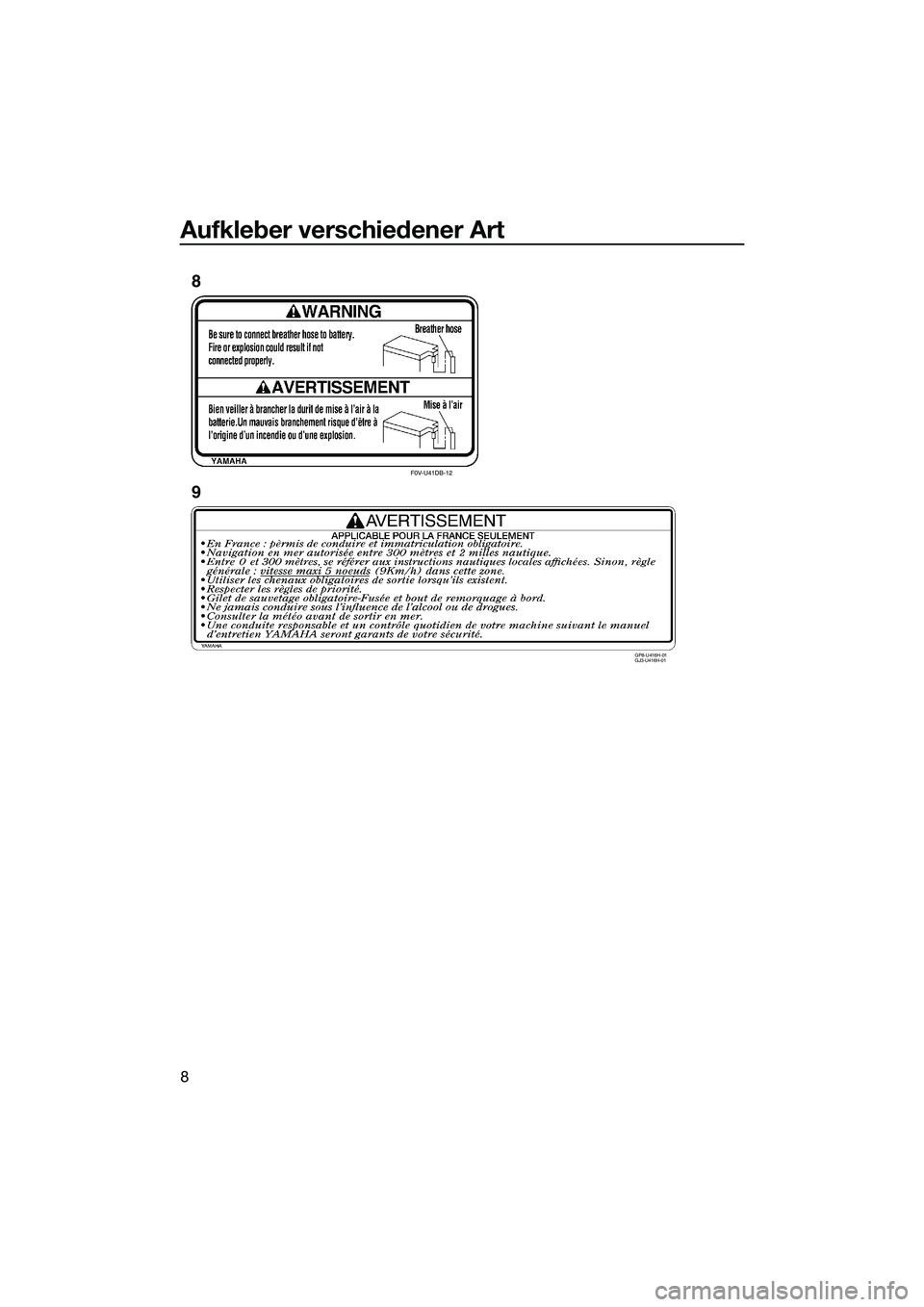 YAMAHA FX HO 2015  Betriebsanleitungen (in German) Aufkleber verschiedener Art
8
F0V-U41DB-12
GP8-U416H-01 
GJ3-U416H-01
8
9
UF2T74G0.book  Page 8  Thursday, June 26, 2014  9:50 AM 