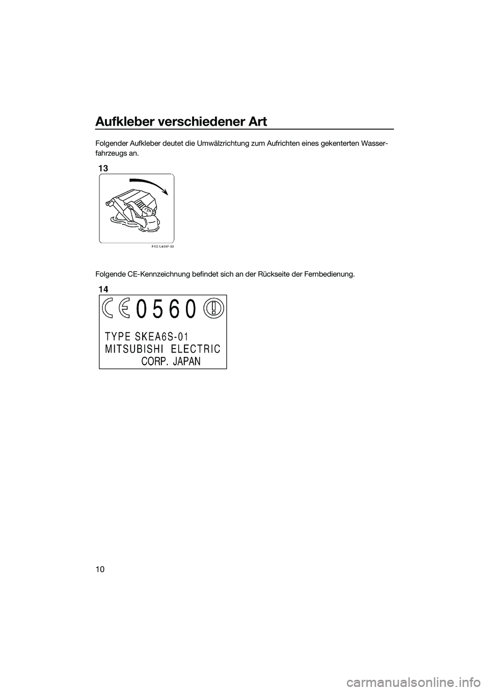 YAMAHA FX HO 2015  Betriebsanleitungen (in German) Aufkleber verschiedener Art
10
Folgender Aufkleber deutet die Umwälzrichtung zum Aufrichten eines gekenterten Wasser-
fahrzeugs an.
Folgende CE-Kennzeichnung befindet sich an der Rückseite der Fernb