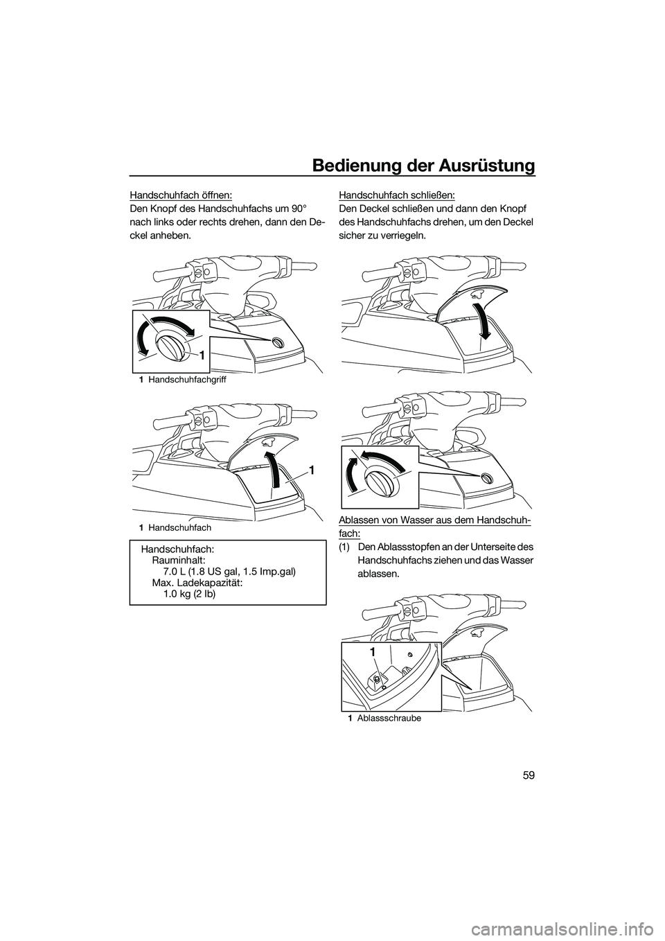 YAMAHA FX HO 2015  Betriebsanleitungen (in German) Bedienung der Ausrüstung
59
Handschuhfach öffnen:
Den Knopf des Handschuhfachs um 90° 
nach links oder rechts drehen, dann den De-
ckel anheben.Handschuhfach schließen:Den Deckel schließen und da