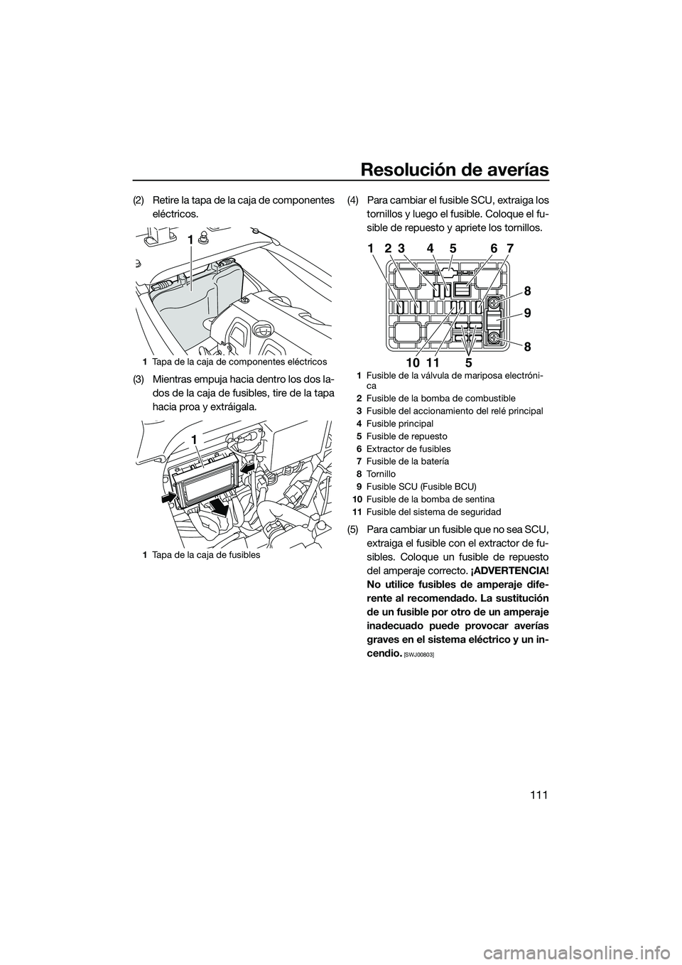 YAMAHA FX HO 2015  Manuale de Empleo (in Spanish) Resolución de averías
111
(2) Retire la tapa de la caja de componenteseléctricos.
(3) Mientras empuja hacia dentro los dos la- dos de la caja de fusibles, tire de la tapa
hacia proa y extráigala. 