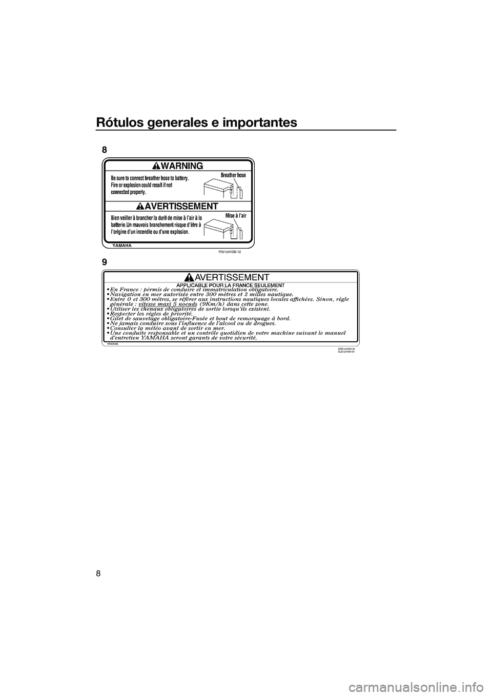 YAMAHA FX HO 2015  Manuale de Empleo (in Spanish) Rótulos generales e importantes
8
F0V-U41DB-12
GP8-U416H-01 
GJ3-U416H-01
8
9
UF2T74S0.book  Page 8  Thursday, June 26, 2014  9:14 AM 