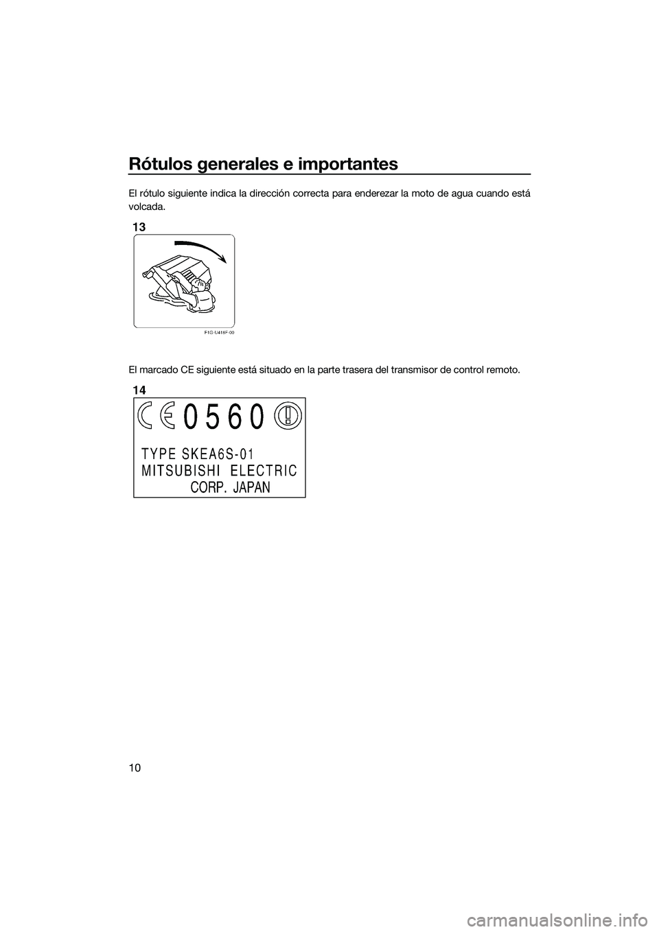 YAMAHA FX HO 2015  Manuale de Empleo (in Spanish) Rótulos generales e importantes
10
El rótulo siguiente indica la dirección correcta para enderezar la moto de agua cuando está
volcada.
El marcado CE siguiente está situado en la parte trasera de