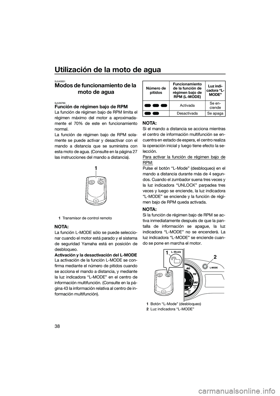 YAMAHA FX HO 2015  Manuale de Empleo (in Spanish) Utilización de la moto de agua
38
SJU40001
Modos de funcionamiento de la moto de agua
SJU36786Función de régimen bajo de RPM
La función de régimen bajo de RPM limita el
régimen máximo del motor