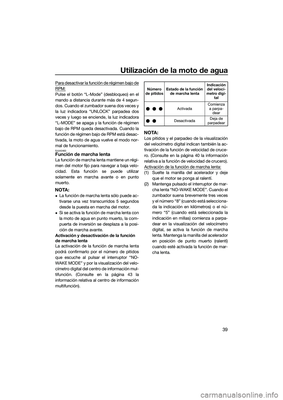 YAMAHA FX HO 2015  Manuale de Empleo (in Spanish) Utilización de la moto de agua
39
Para desactivar la función de régimen bajo de
RPM:
Pulse el botón “L-Mode” (desbloqueo) en el
mando a distancia durante más de 4 segun-
dos. Cuando el zumbad