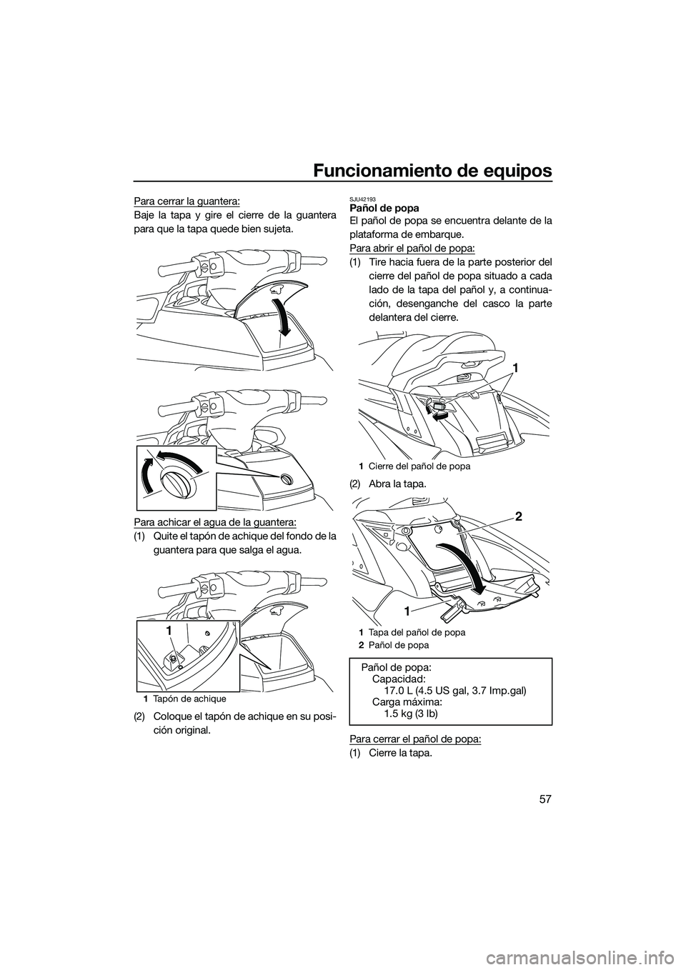YAMAHA FX HO 2015  Manuale de Empleo (in Spanish) Funcionamiento de equipos
57
Para cerrar la guantera:
Baje la tapa y gire el cierre de la guantera
para que la tapa quede bien sujeta.
Para achicar el agua de la guantera:
(1) Quite el tapón de achiq