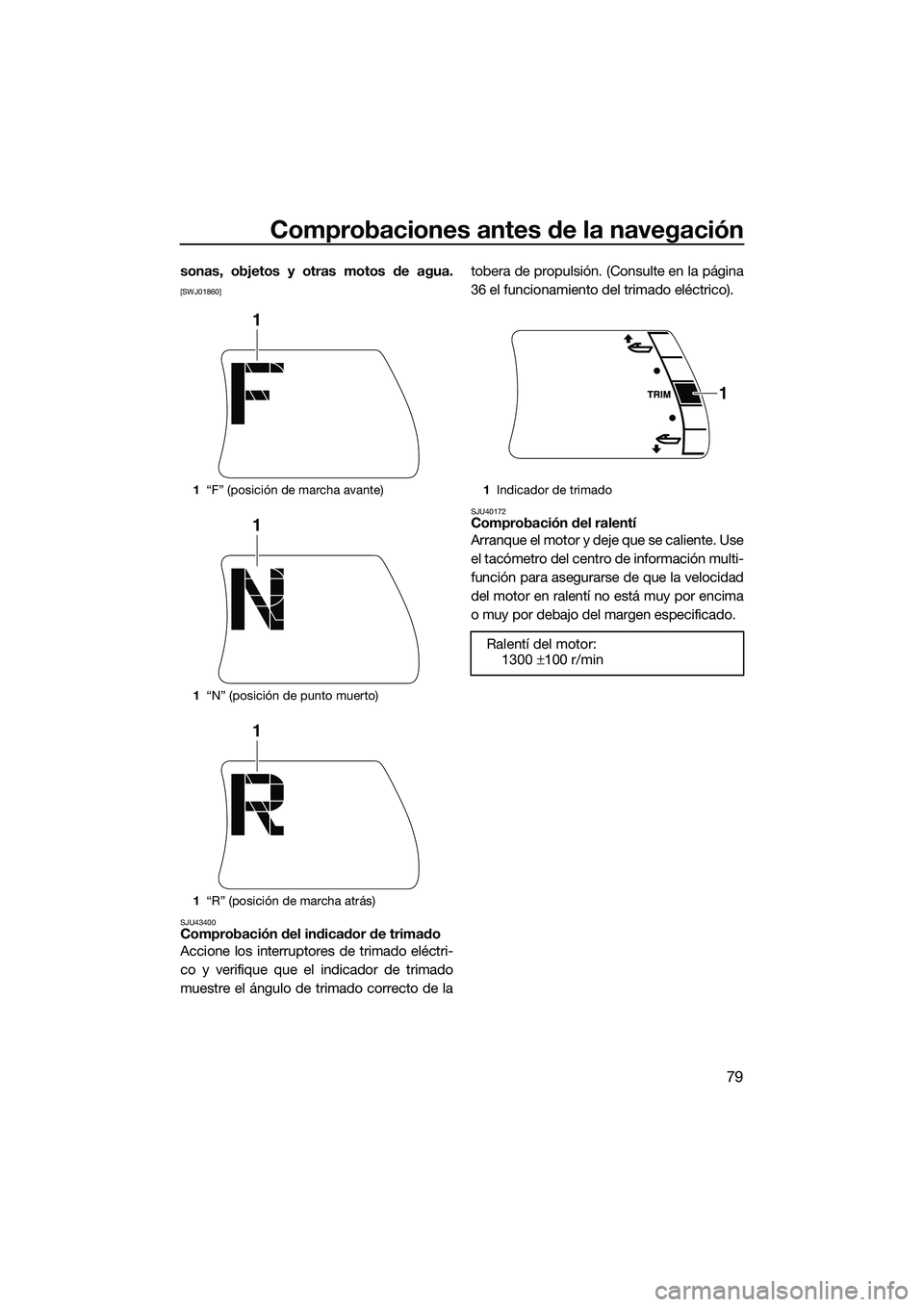 YAMAHA FX HO 2015  Manuale de Empleo (in Spanish) Comprobaciones antes de la navegación
79
sonas, objetos y otras motos de agua.
[SWJ01860]
SJU43400
Comprobación del indicador de trimado
Accione los interruptores de trimado eléctri-
co y verifique