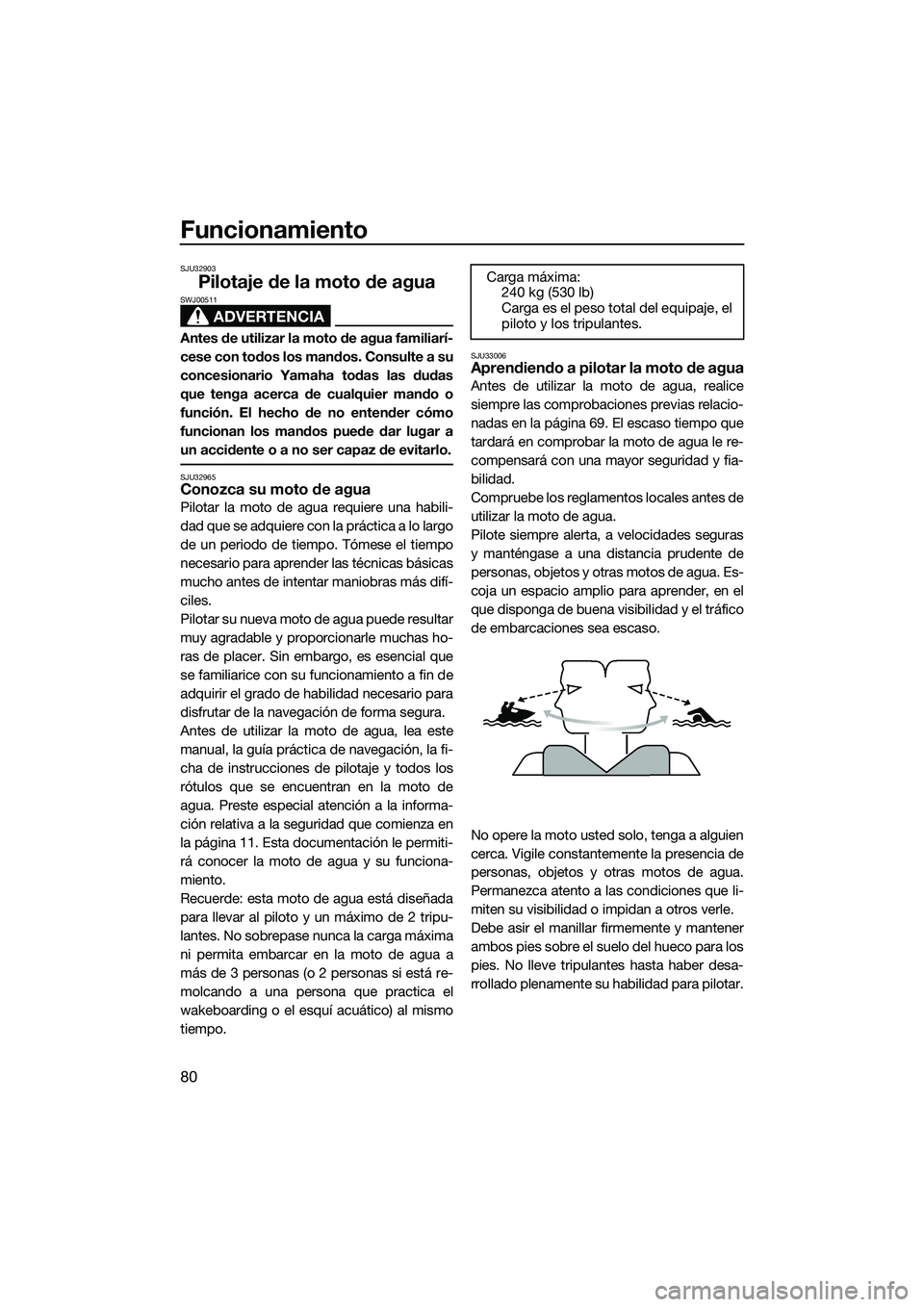 YAMAHA FX HO 2015  Manuale de Empleo (in Spanish) Funcionamiento
80
SJU32903
Pilotaje de la moto de agua
ADVERTENCIA
SWJ00511
Antes de utilizar la moto de agua familiarí-
cese con todos los mandos. Consulte a su
concesionario Yamaha todas las dudas
