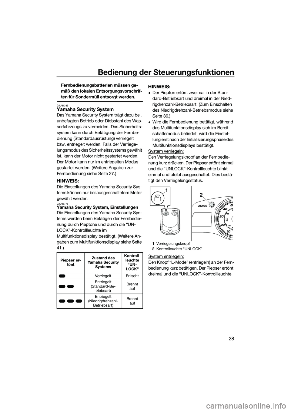 YAMAHA FX HO 2014 Betriebsanleitungen (in German) Bedienung der Steuerungsfunktionen
28
Fernbedienungsbatterien müssen ge-
mäß den lokalen Entsorgungsvorschrif-
ten für Sondermüll entsorgt werden.
GJU31385Yamaha Security System
Das Yamaha Securi YAMAHA FX HO 2014 Betriebsanleitungen (in German) Bedienung der Steuerungsfunktionen
28
Fernbedienungsbatterien müssen ge-
mäß den lokalen Entsorgungsvorschrif-
ten für Sondermüll entsorgt werden.
GJU31385Yamaha Security System
Das Yamaha Securi