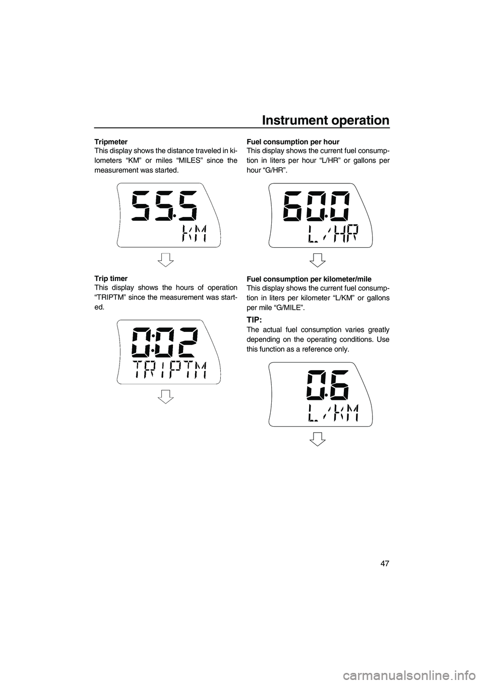 YAMAHA FX HO CRUISER 2013  Owners Manual Instrument operation
47
Tripmeter
This display shows the distance traveled in ki-
lometers “KM” or miles “MILES” since the
measurement was started.
Trip timer
This display shows the hours of o