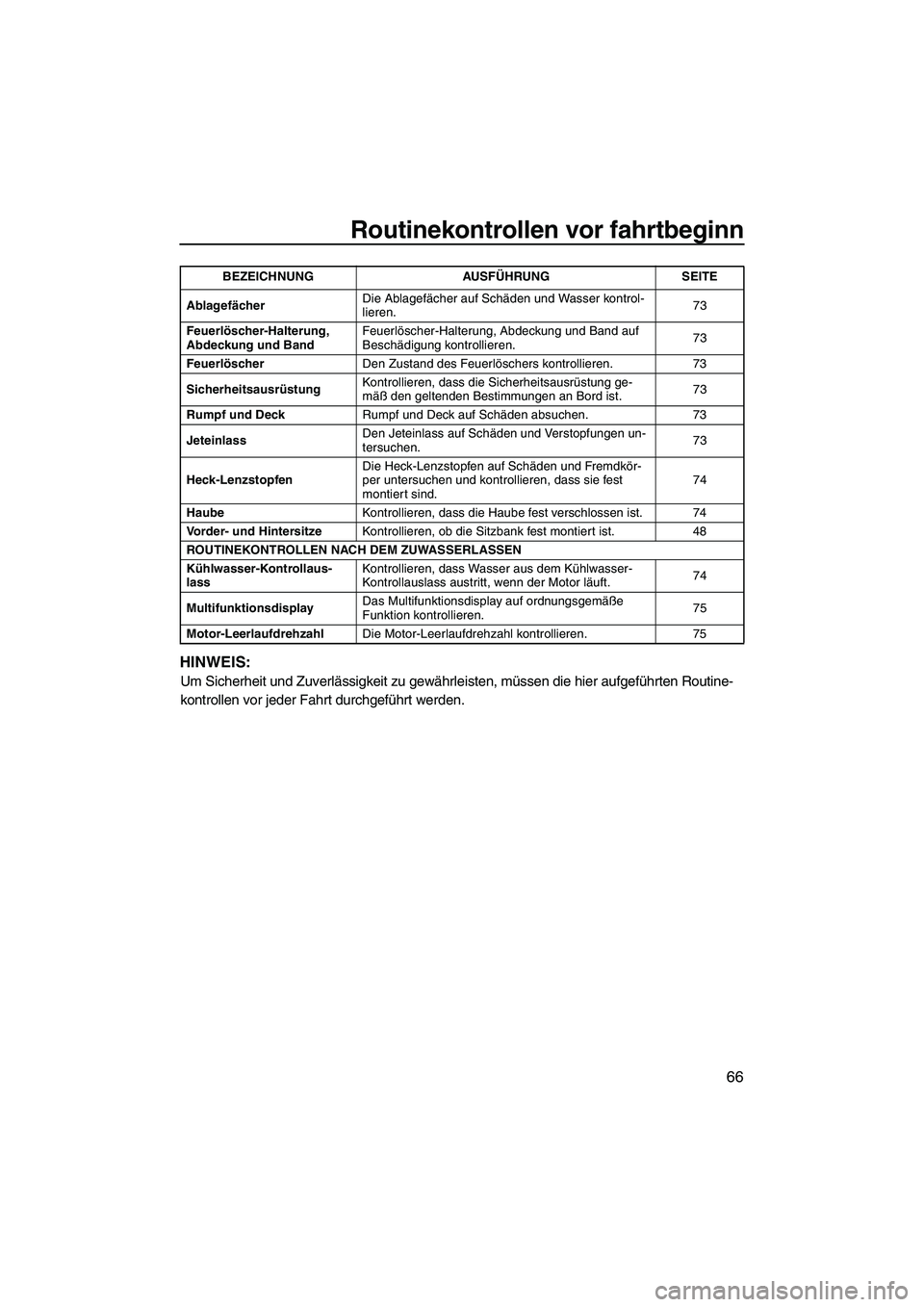 YAMAHA FX HO 2013 Betriebsanleitungen (in German) Routinekontrollen vor fahrtbeginn
66
HINWEIS:
Um Sicherheit und Zuverlässigkeit zu gewährleisten, müssen die hier aufgeführten Routine-
kontrollen vor jeder Fahrt durchgeführt werden.
Ablagefäch YAMAHA FX HO 2013 Betriebsanleitungen (in German) Routinekontrollen vor fahrtbeginn
66
HINWEIS:
Um Sicherheit und Zuverlässigkeit zu gewährleisten, müssen die hier aufgeführten Routine-
kontrollen vor jeder Fahrt durchgeführt werden.
Ablagefäch