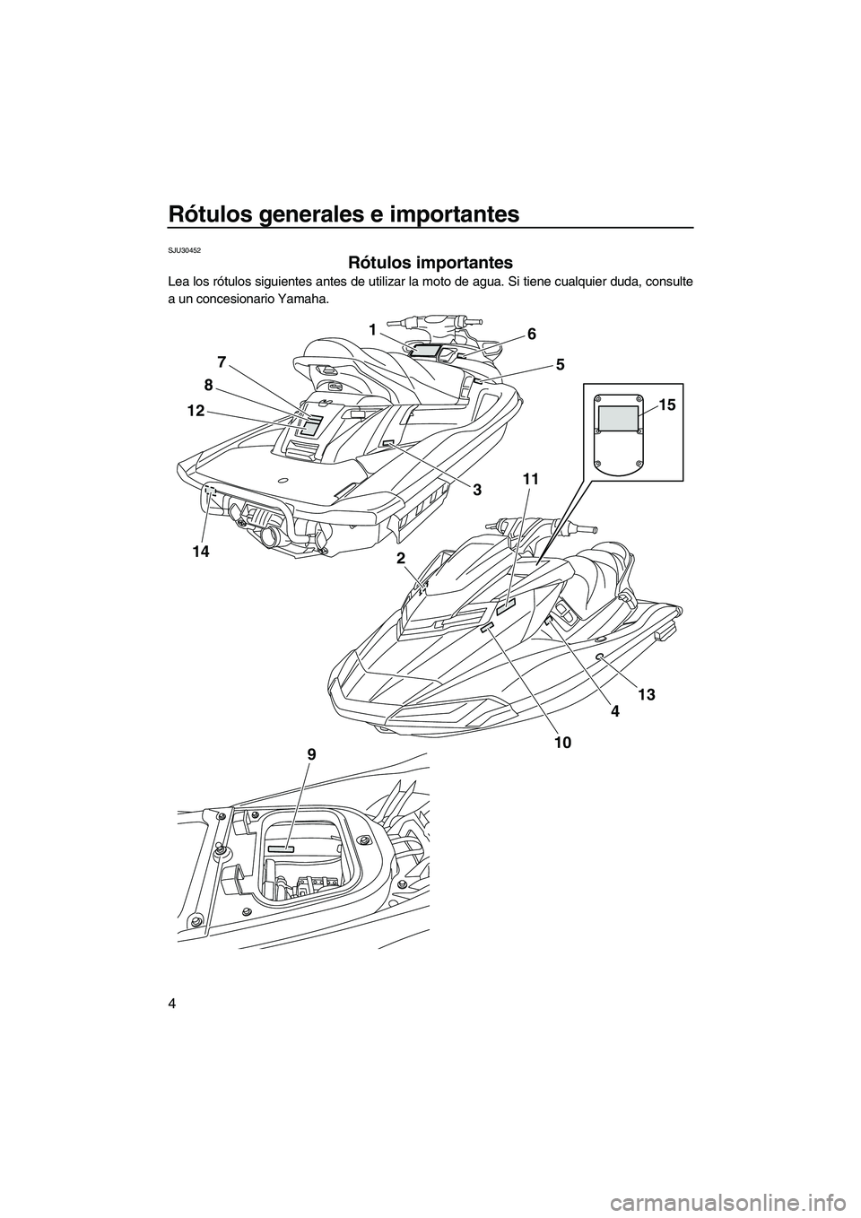 YAMAHA FX HO CRUISER 2013  Manuale de Empleo (in Spanish) Rótulos generales e importantes
4
SJU30452
Rótulos importantes 
Lea los rótulos siguientes antes de utilizar la moto de agua. Si tiene cualquier duda, consulte
a un concesionario Yamaha.
14
1
12
8
