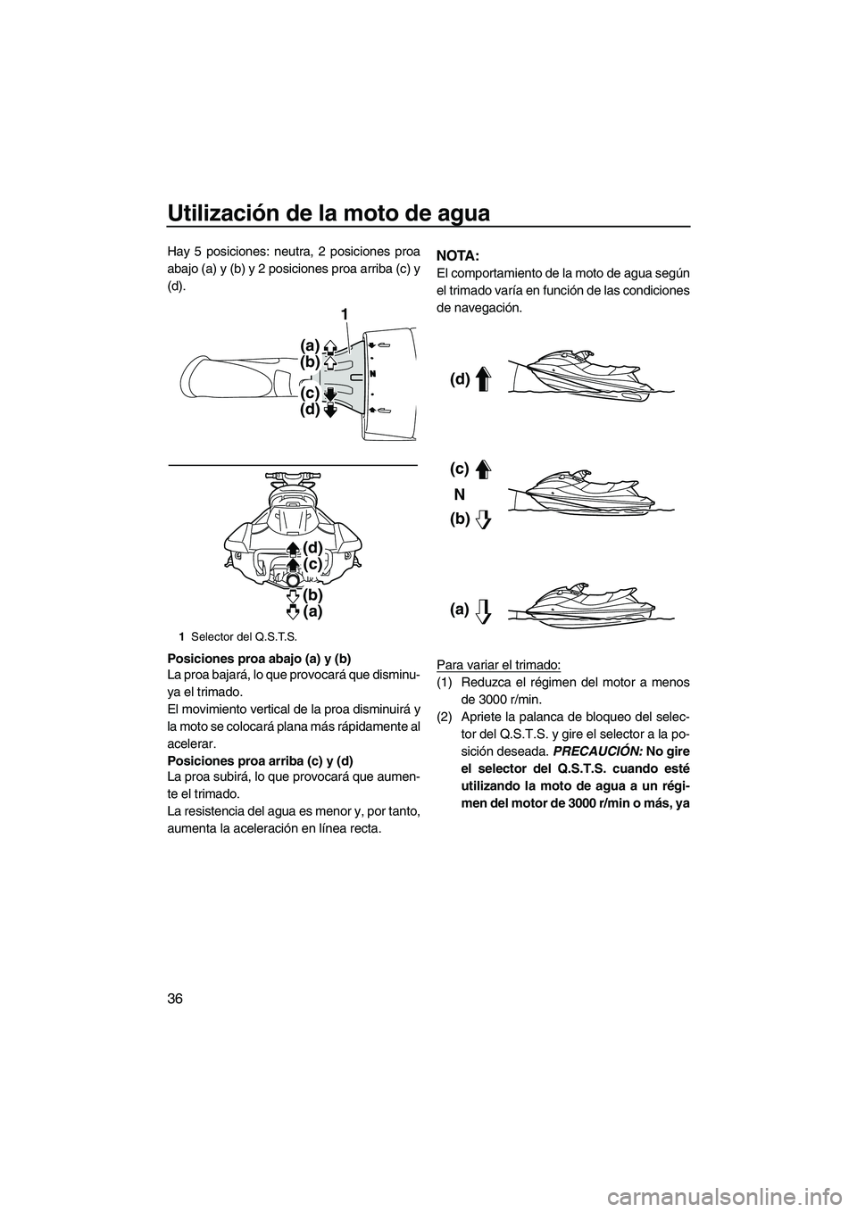 YAMAHA FX HO CRUISER 2013  Manuale de Empleo (in Spanish) Utilización de la moto de agua
36
Hay 5 posiciones: neutra, 2 posiciones proa
abajo (a) y (b) y 2 posiciones proa arriba (c) y
(d).
Posiciones proa abajo (a) y (b)
La proa bajará, lo que provocará 