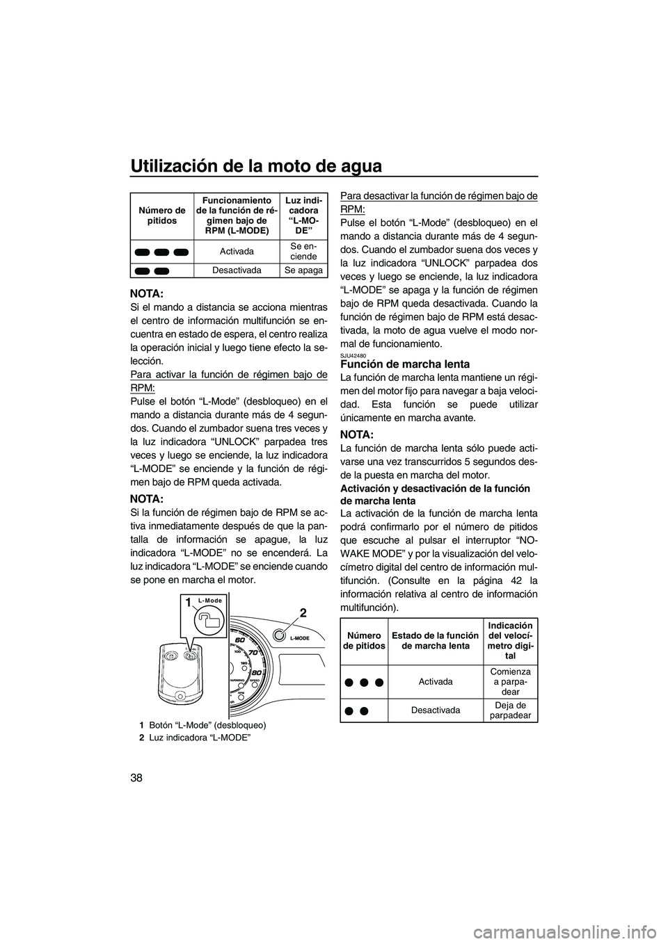YAMAHA FX HO CRUISER 2013  Manuale de Empleo (in Spanish) Utilización de la moto de agua
38
NOTA:
Si el mando a distancia se acciona mientras
el centro de información multifunción se en-
cuentra en estado de espera, el centro realiza
la operación inicial