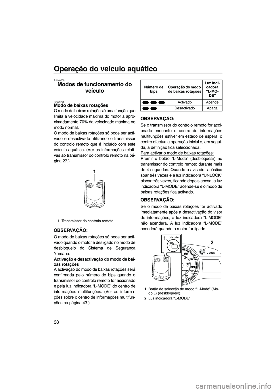 YAMAHA FX HO 2013  Manual de utilização (in Portuguese) Operação do veículo aquático
38
PJU40000
Modos de funcionamento do veículo 
PJU36785Modo de baixas rotações 
O modo de baixas rotações é uma função que
limita a velocidade máxima do motor