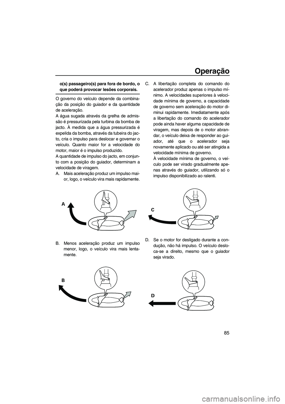YAMAHA FX HO 2013  Manual de utilização (in Portuguese) Operação
85
o(s) passageiro(s) para fora de bordo, o
que poderá provocar lesões corporais.
O governo do veículo depende da combina-
ção da posição do guiador e da quantidade
de aceleração.
