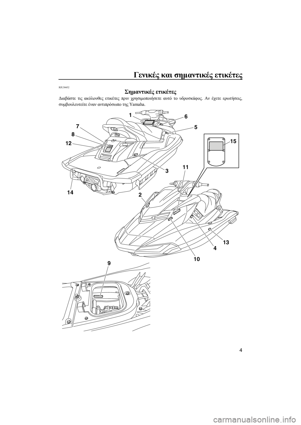 YAMAHA FX HO 2012  ΟΔΗΓΌΣ ΧΡΉΣΗΣ (in Greek) Γενικές και σημαντικές ετικέτες
4
RJU30452
Σημαντικές ετικέτες 
Διαβάστε τις ακόλουθες ετικέτες πριν χρησιμοποι