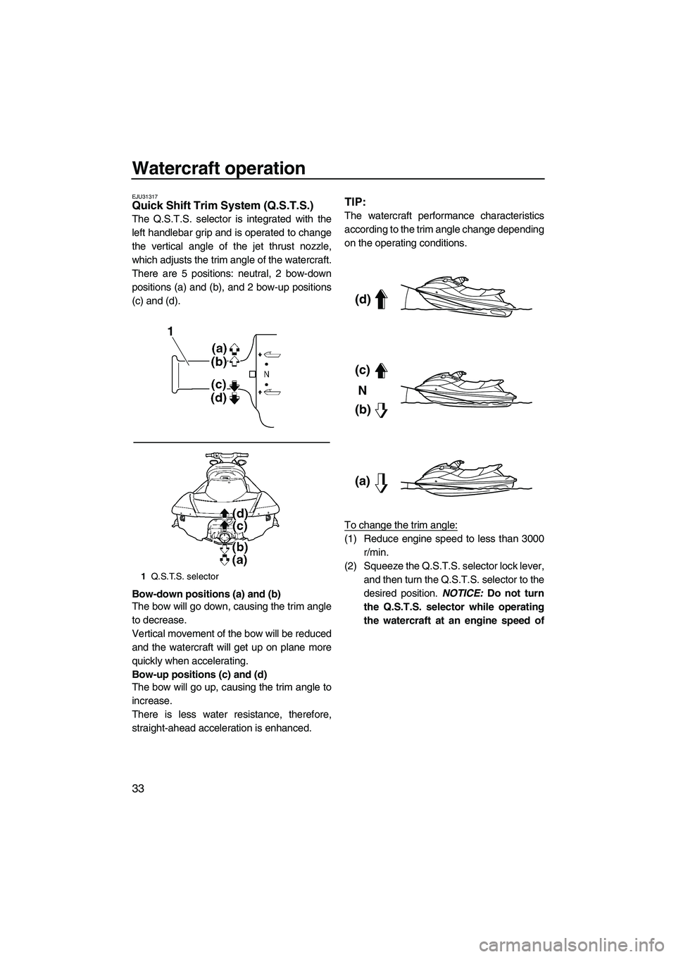 YAMAHA FX HO 2010  Owners Manual Watercraft operation
33
EJU31317Quick Shift Trim System (Q.S.T.S.) 
The Q.S.T.S. selector is integrated with the
left handlebar grip and is operated to change
the vertical angle of the jet thrust nozz