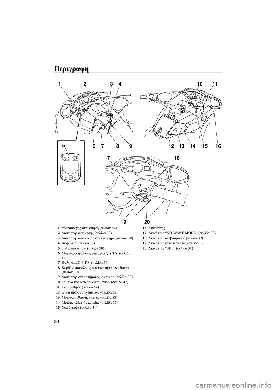 YAMAHA FX HO 2010  ΟΔΗΓΌΣ ΧΡΉΣΗΣ (in Greek) Περιγραφή
26
10 11
16 1
17 23
4
5
67 8 9
18
19 2012 1413 15
1Υδ α τ ο σ τ ε γ ή ς σκευοθήκη (σελίδα 54)
2∆ιακόπτης εκκίνησης (σελίδα 30)
3