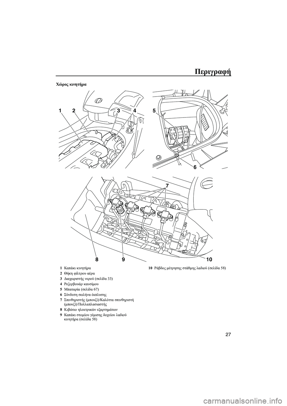 YAMAHA FX HO 2010  ΟΔΗΓΌΣ ΧΡΉΣΗΣ (in Greek) Περιγραφή
27
Χώρος κινητήρα
6 5
7
10 9
8
2143
1Καπ άκι κινητήρα
2Θήκη φίλτρου αέρα
3∆ιαχωριστής νερού (σελίδα 33)
4Ρεζερ