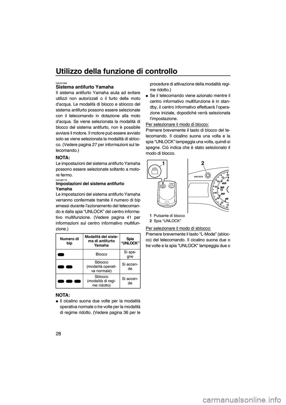 YAMAHA FX HO 2010  Manuale duso (in Italian) Utilizzo della funzione di controllo
28
HJU31384Sistema antifurto Yamaha 
Il sistema antifurto Yamaha aiuta ad evitare
utilizzi non autorizzati o il furto della moto
d’acqua. Le modalità di blocco 