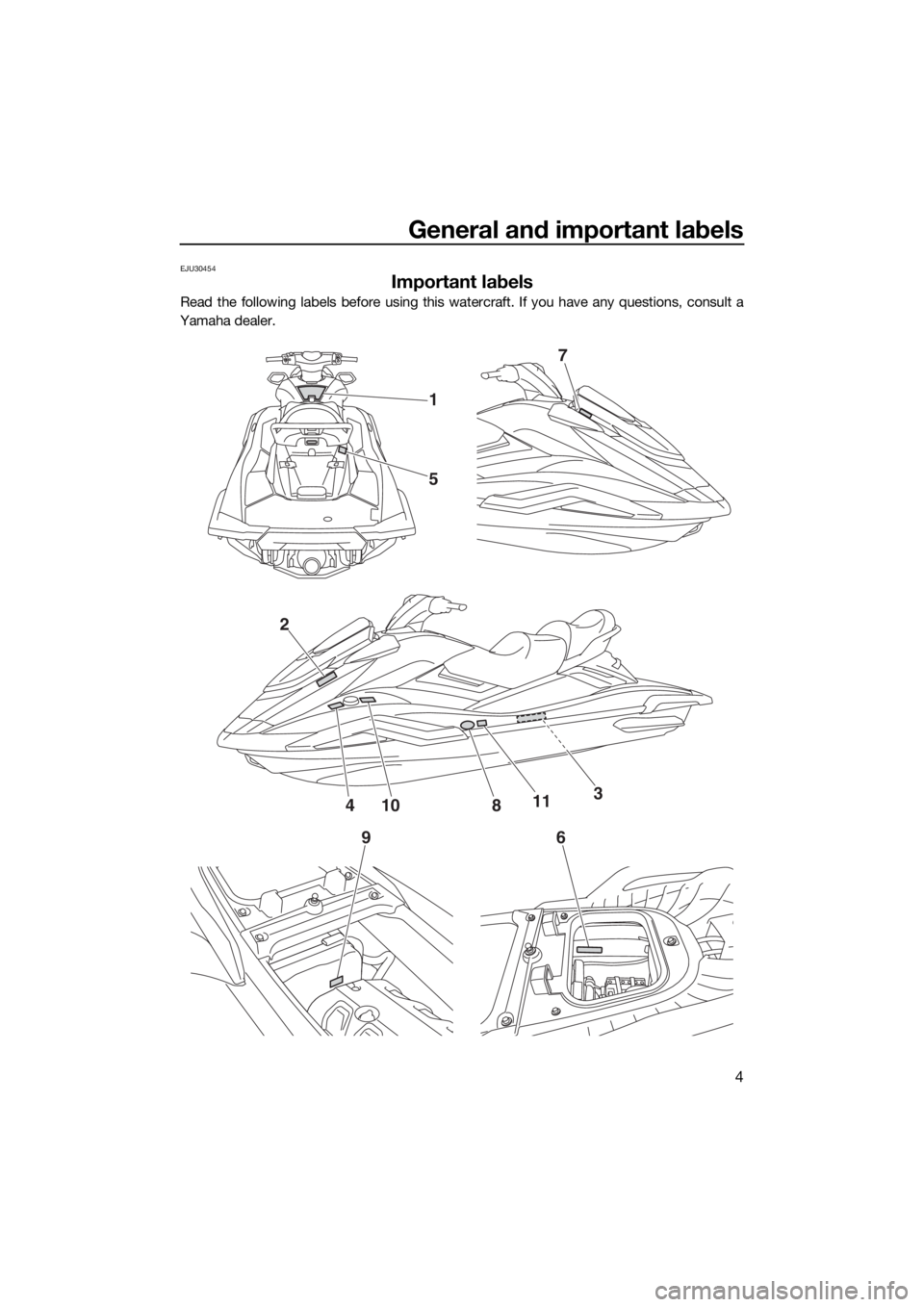 YAMAHA FX HO CRUISER 2020  Owners Manual General and important labels
4
EJU30454
Important labels
Read the following labels before using this watercraft. If you have any questions, consult a
Yamaha dealer.
1
5
2
96
4101138
7
UF3V71E0.book  P