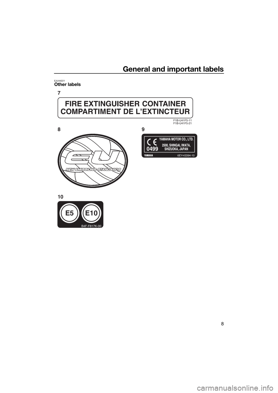 YAMAHA FX HO CRUISER 2020  Owners Manual General and important labels
8
EJU44221Other labels
F1B-U41F5-11
F1B-U41F5-21
6EY-43394-10
E5
B4F-F817K-00
E10
0499
7
89
10
UF3V71E0.book  Page 8  Tuesday, June 25, 2019  9:14 AM 