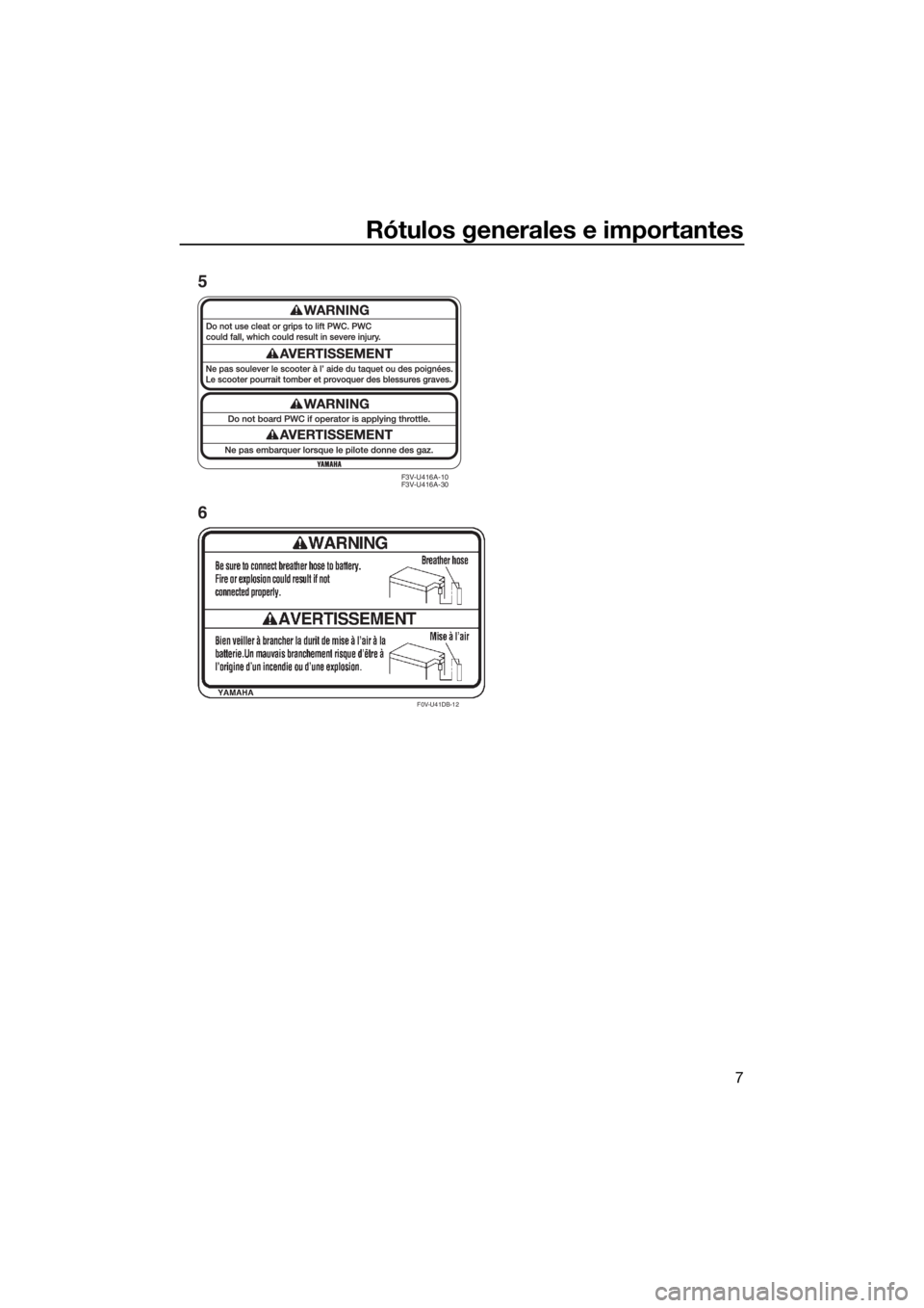 YAMAHA FX HO CRUISER 2020  Manuale de Empleo (in Spanish) Rótulos generales e importantes
7
F0V-U41DB-12
5
6
F3V-U416A-10
F3V-U416A-30
UF3V71S0.book  Page 7  Tuesday, June 18, 2019  10:50 AM 