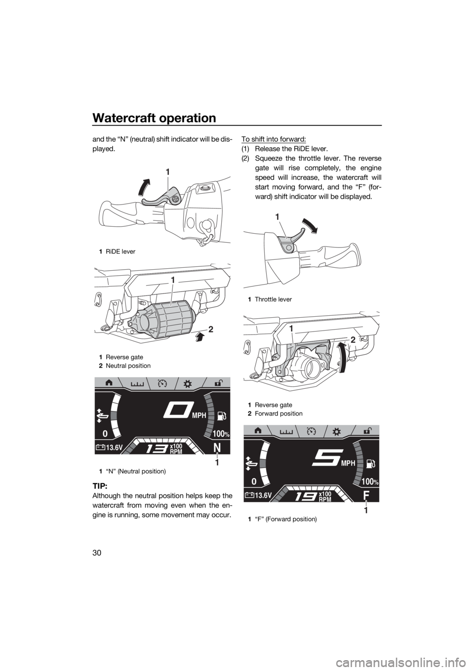 YAMAHA FX HO CRUISER 2019  Owners Manual Watercraft operation
30
and the “N” (neutral) shift indicator will be dis-
played.
TIP:
Although the neutral position helps keep the
watercraft from moving even when the en-
gine is running, some 