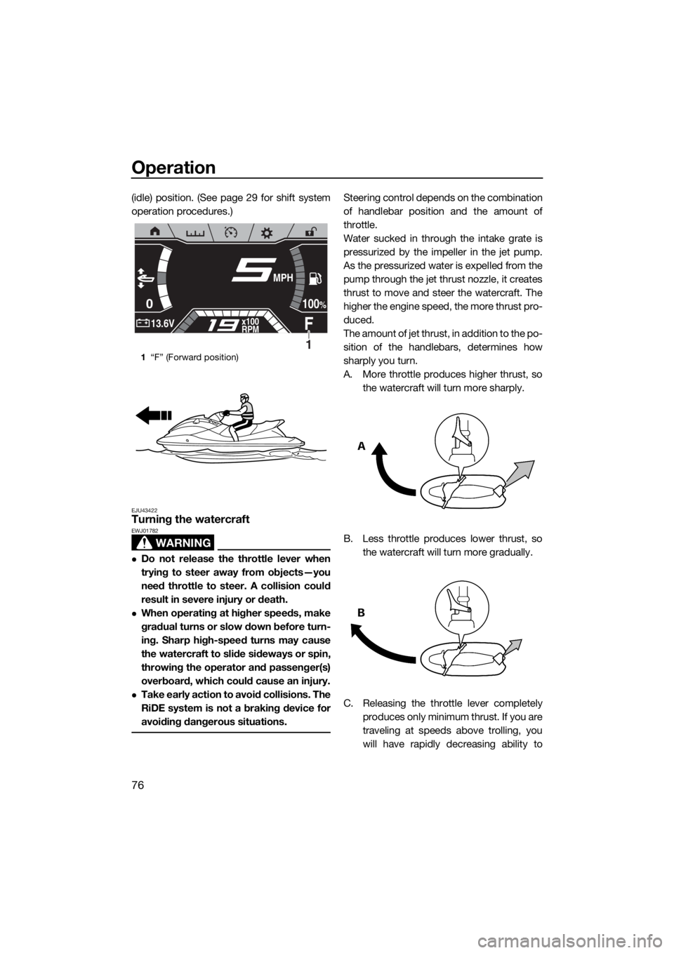 YAMAHA FX HO CRUISER 2019  Owners Manual Operation
76
(idle) position. (See page 29 for shift system
operation procedures.)
EJU43422Turning the watercraft
WARNING
EWJ01782
Do not release the throttle lever when
trying to steer away from o