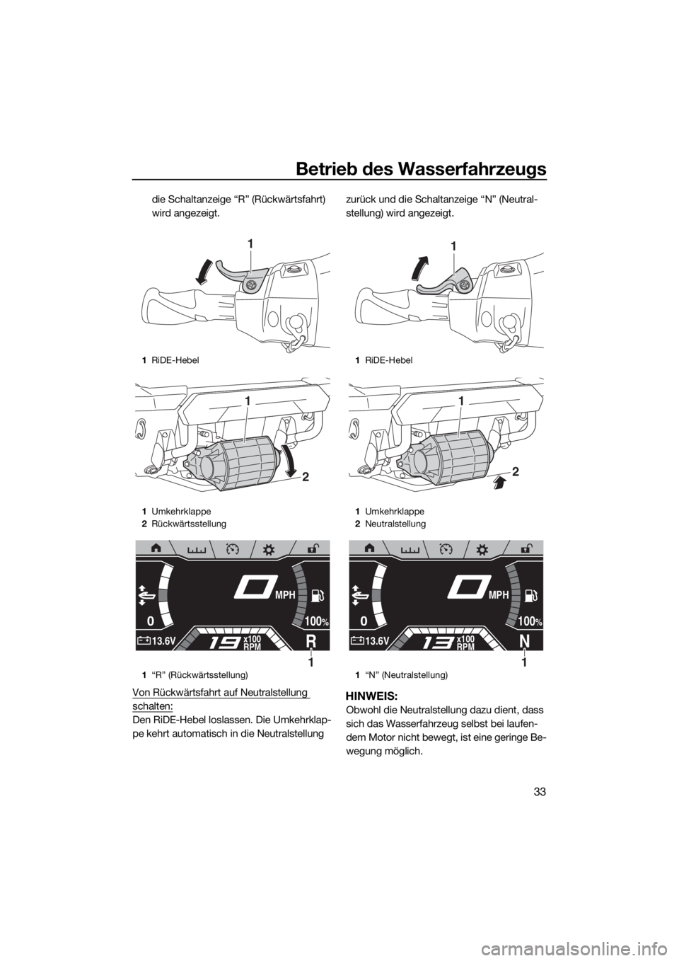 YAMAHA FX HO CRUISER 2019  Betriebsanleitungen (in German) Betrieb des Wasserfahrzeugs
33
die Schaltanzeige “R” (Rückwärtsfahrt) 
wird angezeigt.
Von Rückwärtsfahrt auf Neutralstellung 
schalten:
Den RiDE-Hebel loslassen. Die Umkehrklap-
pe kehrt auto