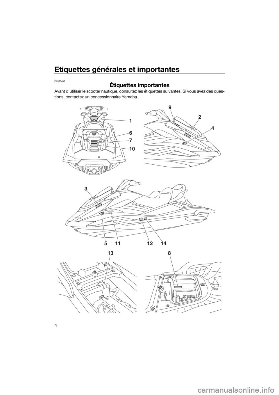 YAMAHA FX HO CRUISER 2019  Notices Demploi (in French) Etiquettes générales et importantes
4
FJU30453
Étiquettes importantes
Avant d’utiliser le scooter nautique, consultez les étiquettes suivantes. Si vous avez des ques-
tions, contactez un concess