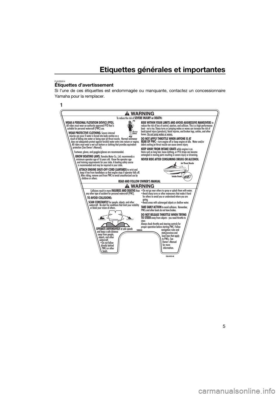 YAMAHA FX HO CRUISER 2019  Notices Demploi (in French) Etiquettes générales et importantes
5
FJU35914Étiquettes d’avertissement
Si l’une de ces étiquettes est endommagée ou manquante, contactez un concessionnaire
Yamaha pour la remplacer.
1
UF3V7