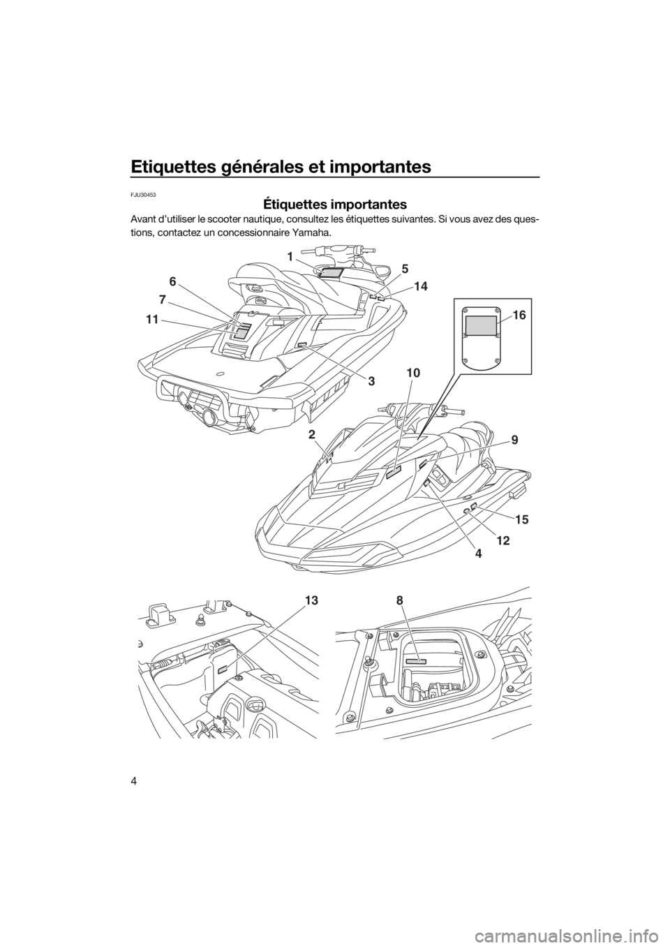 YAMAHA FX HO CRUISER 2018  Notices Demploi (in French) Etiquettes générales et importantes
4
FJU30453
Étiquettes importantes
Avant d’utiliser le scooter nautique, consultez les étiquettes suivantes. Si vous avez des ques-
tions, contactez un concess
