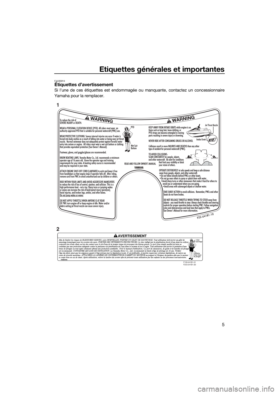 YAMAHA FX HO CRUISER 2018  Notices Demploi (in French) Etiquettes générales et importantes
5
FJU35914Étiquettes d’avertissement
Si l’une de ces étiquettes est endommagée ou manquante, contactez un concessionnaire
Yamaha pour la remplacer.
F1B-U41