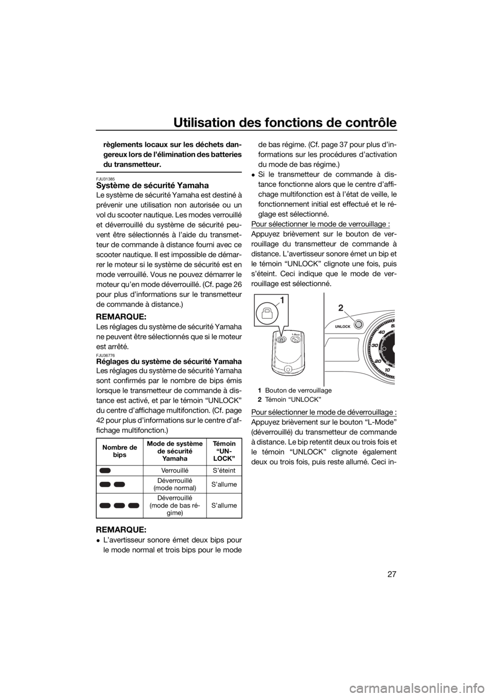 YAMAHA FX HO CRUISER 2018  Notices Demploi (in French) Utilisation des fonctions de contrôle
27
règlements locaux sur les déchets dan-
gereux lors de l’élimination des batteries
du transmetteur.
FJU31385Système de sécurité Yamaha
Le système de s
