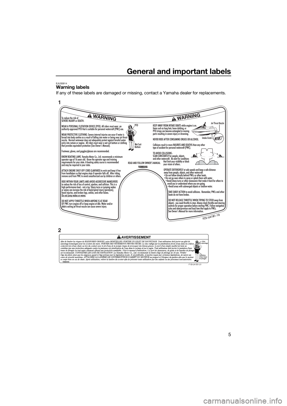 YAMAHA FX HO CRUISER 2015  Owners Manual General and important labels
5
EJU35914Warning labels
If any of these labels are damaged or missing, contact a Yamaha dealer for replacements.
F1B-U41B1-21
1
2
UF2T74E0.book  Page 5  Wednesday, July 2