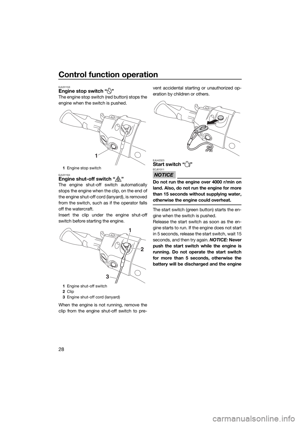 YAMAHA FX HO CRUISER 2015  Owners Manual Control function operation
28
EJU31153Engine stop switch “ ”
The engine stop switch (red button) stops the
engine when the switch is pushed.
EJU31164Engine shut-off switch “ ”
The engine shut-