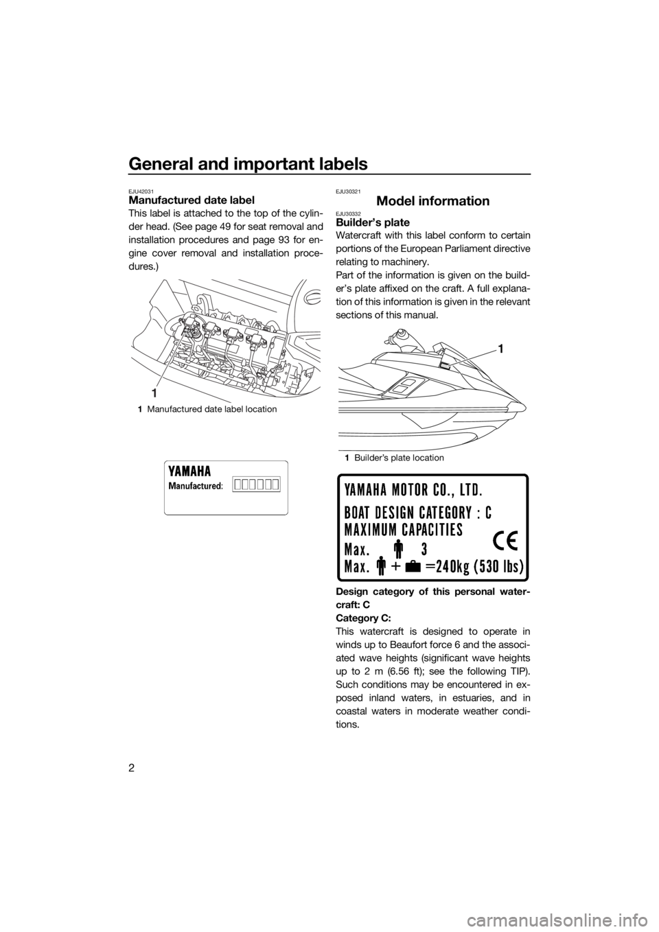 YAMAHA FX HO CRUISER 2015  Owners Manual General and important labels
2
EJU42031Manufactured date label
This label is attached to the top of the cylin-
der head. (See page 49 for seat removal and
installation procedures and page 93 for en-
g