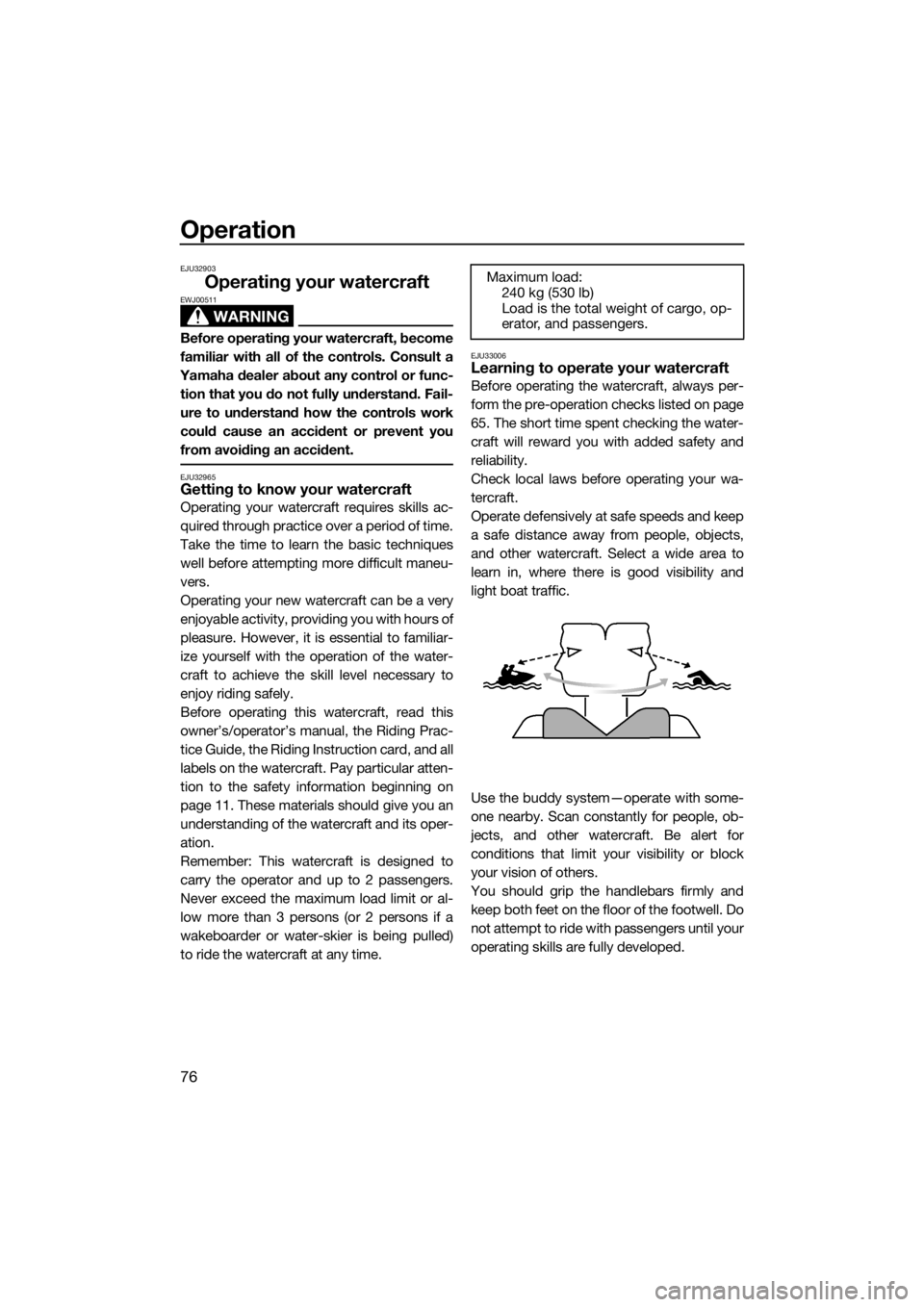YAMAHA FX HO CRUISER 2015  Owners Manual Operation
76
EJU32903
Operating your watercraft
WARNING
EWJ00511
Before operating your watercraft, become
familiar with all of the controls. Consult a
Yamaha dealer about any control or func-
tion tha