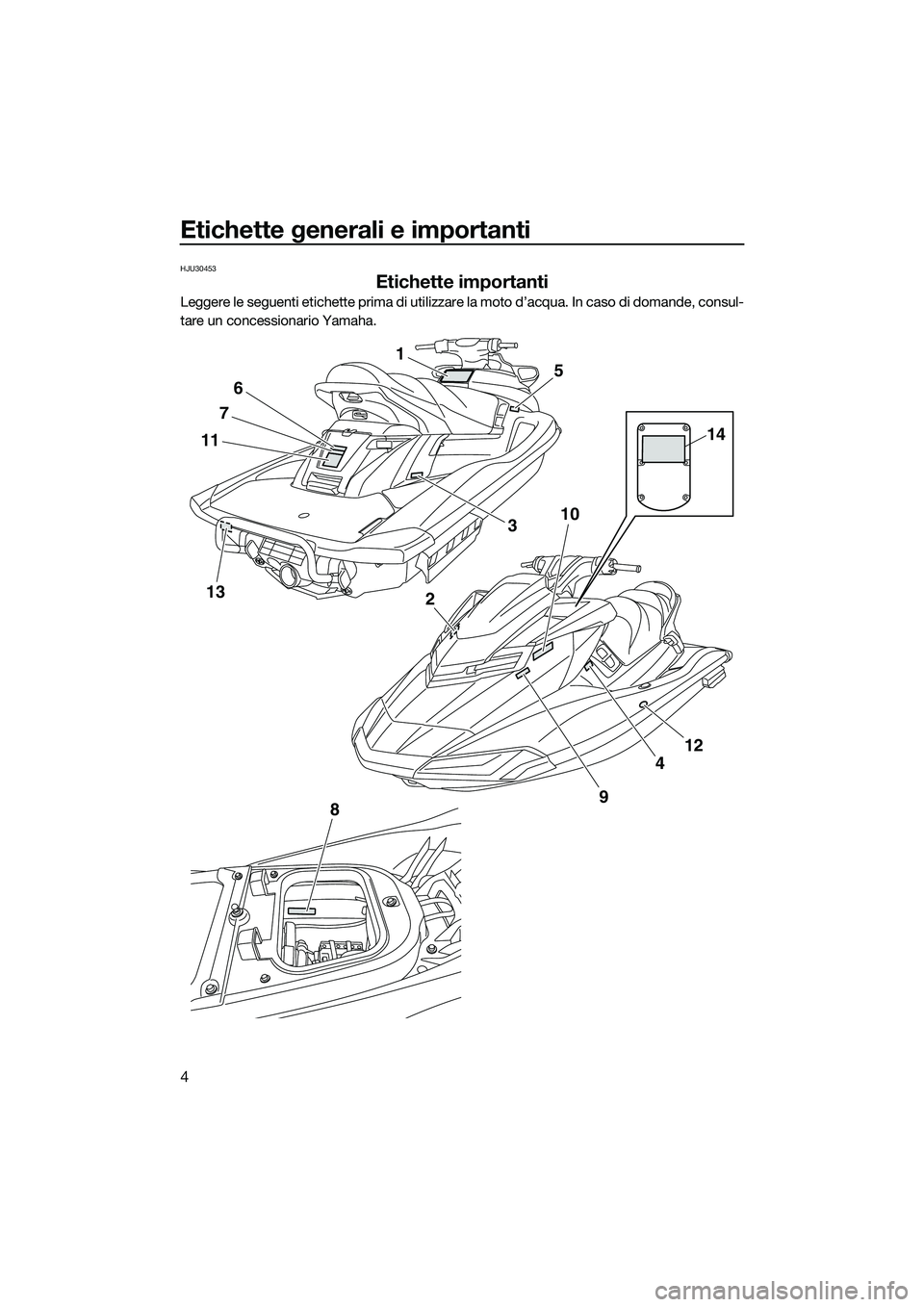 YAMAHA FX HO CRUISER 2015  Manuale duso (in Italian) Etichette generali e importanti
4
HJU30453
Etichette importanti
Leggere le seguenti etichette prima di utilizzare la moto d’acqua. In caso di domande, consul-
tare un concessionario Yamaha.
13
1
11
