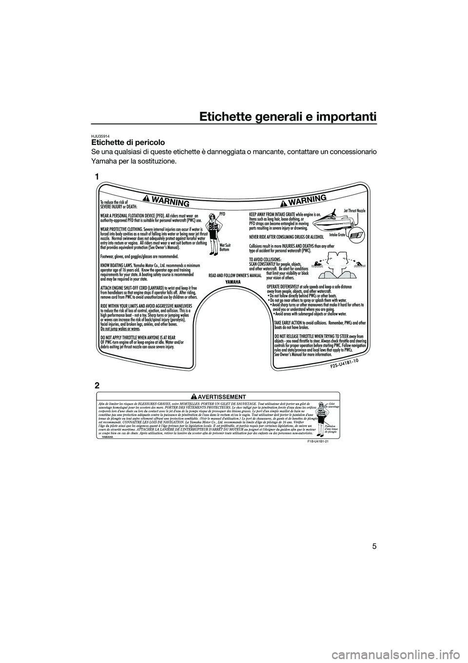 YAMAHA FX HO CRUISER 2015  Manuale duso (in Italian) Etichette generali e importanti
5
HJU35914Etichette di pericolo
Se una qualsiasi di queste etichette è danneggiata o mancante, contattare un concessionario
Yamaha per la sostituzione.
F1B-U41B1-21
1
